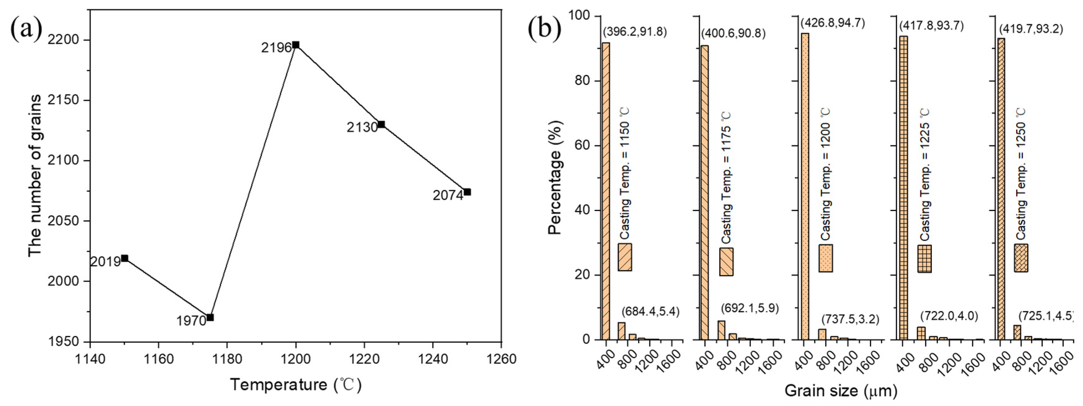 Metals 10 01052 g010