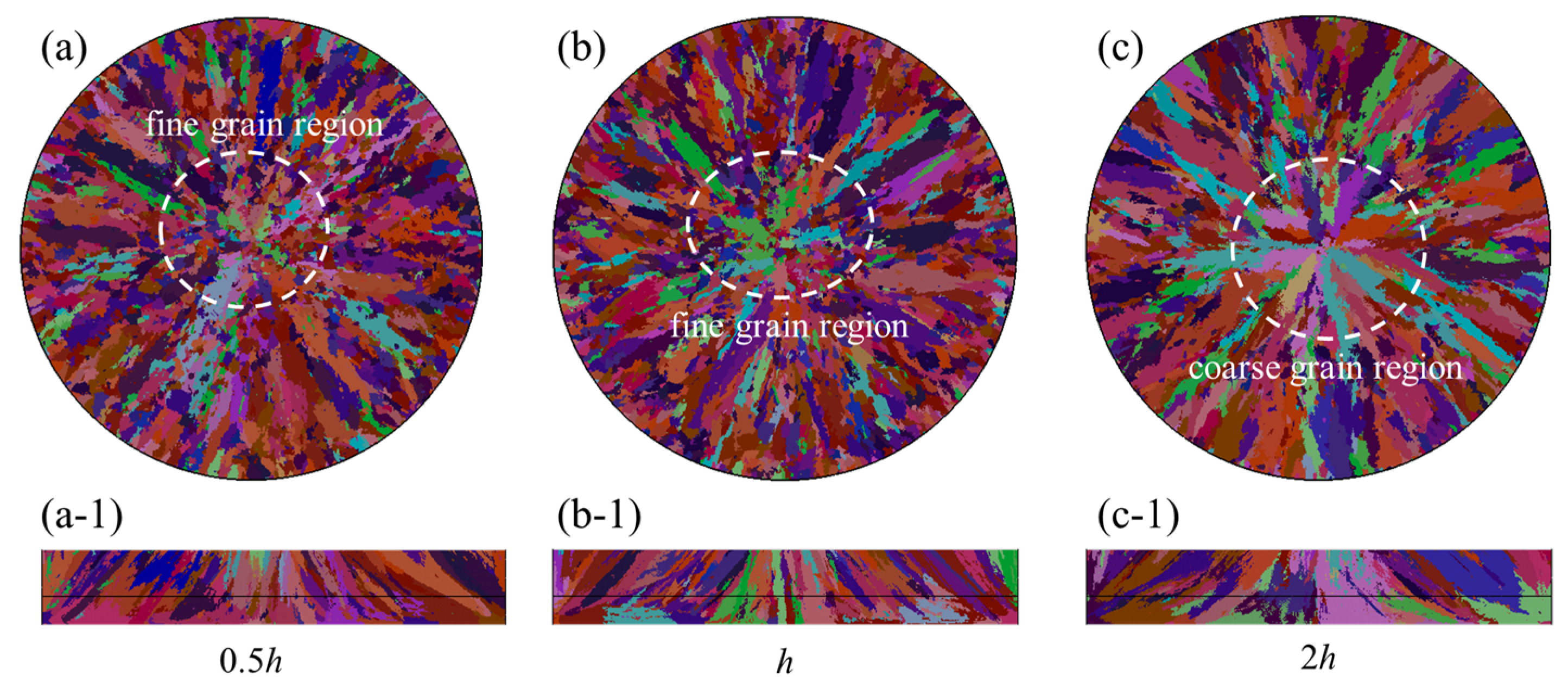 Metals 10 01052 g015