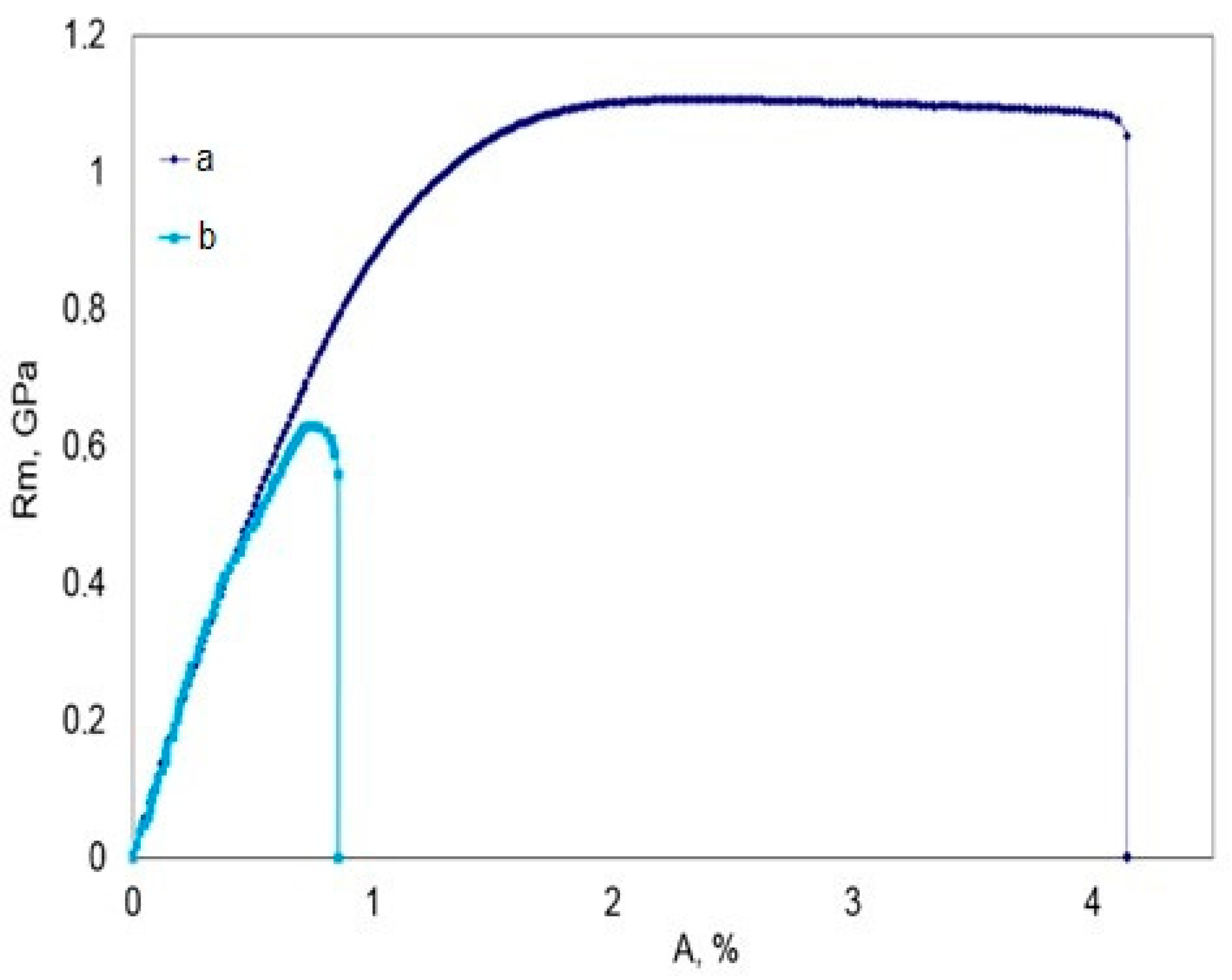 Metals 10 01053 g006 Metals 10 01053 g006