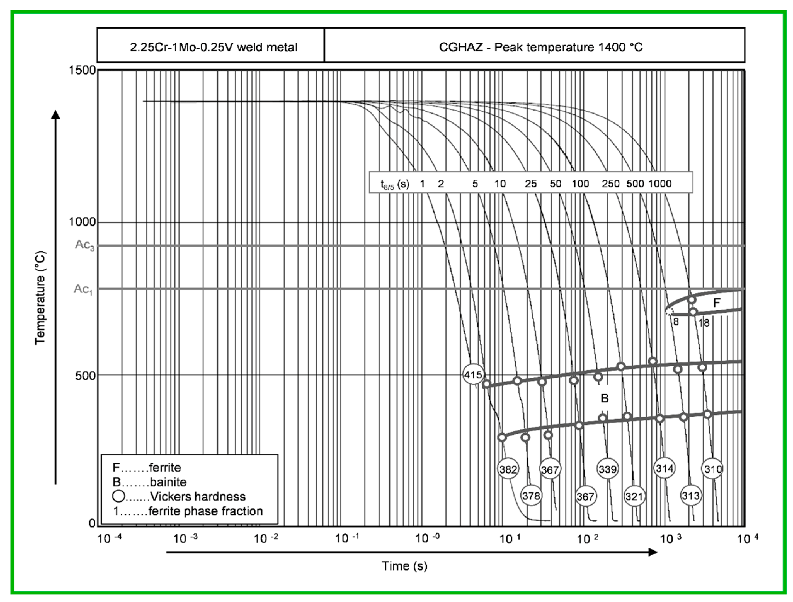 Metals 10 01055 g003 Metals 10 01055 g003