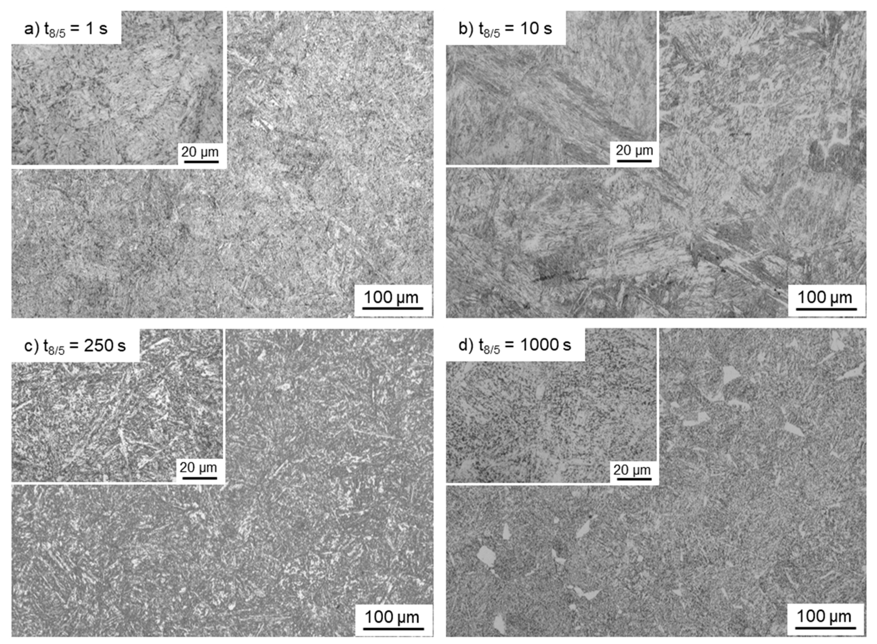 Metals 10 01055 g004 Metals 10 01055 g004