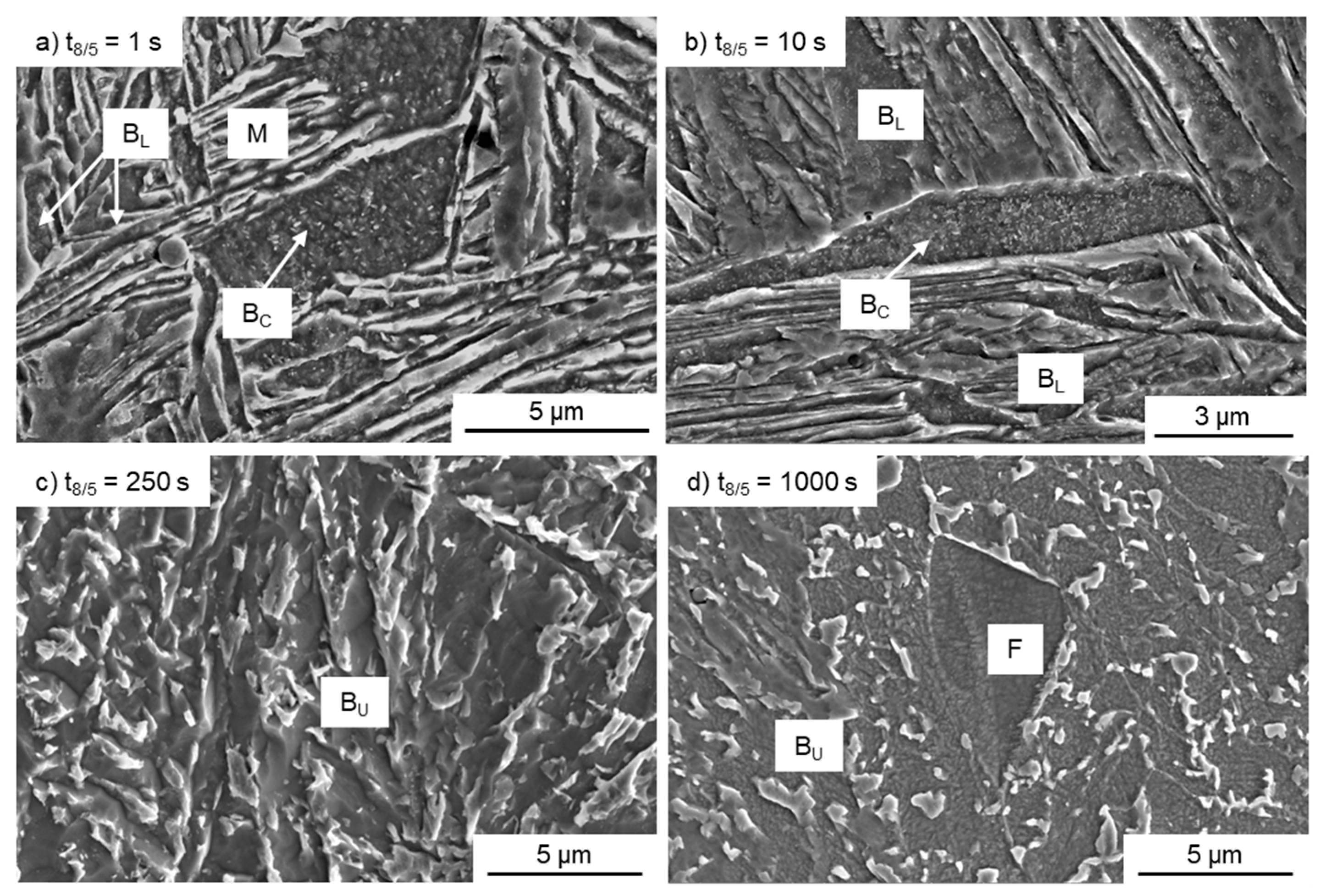Metals 10 01055 g005 Metals 10 01055 g005