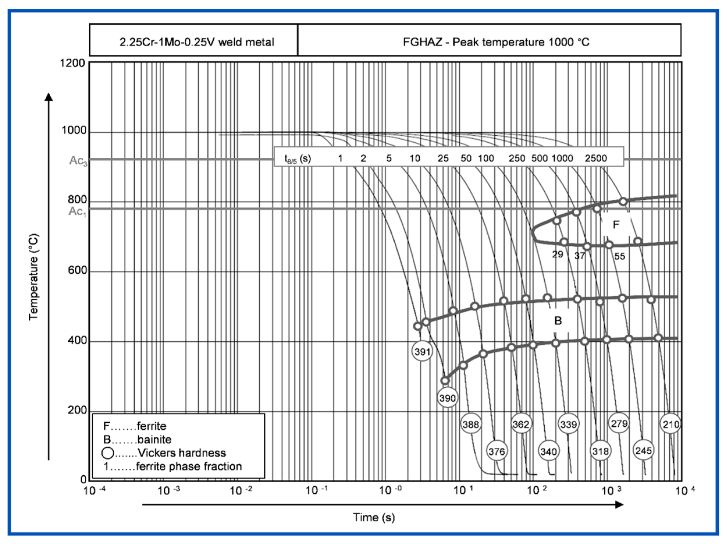 Metals 10 01055 g006 Metals 10 01055 g006