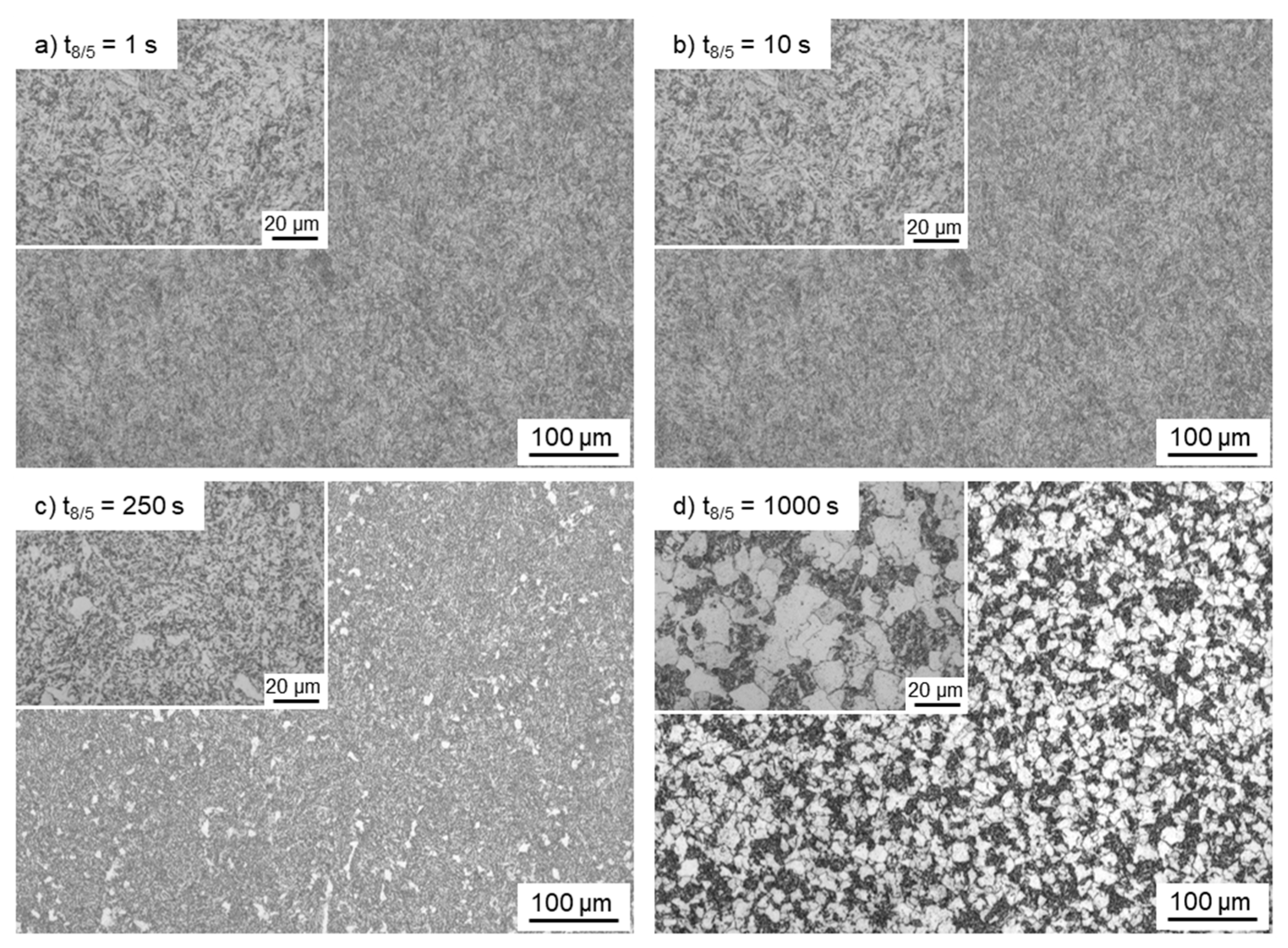 Metals 10 01055 g007 Metals 10 01055 g007