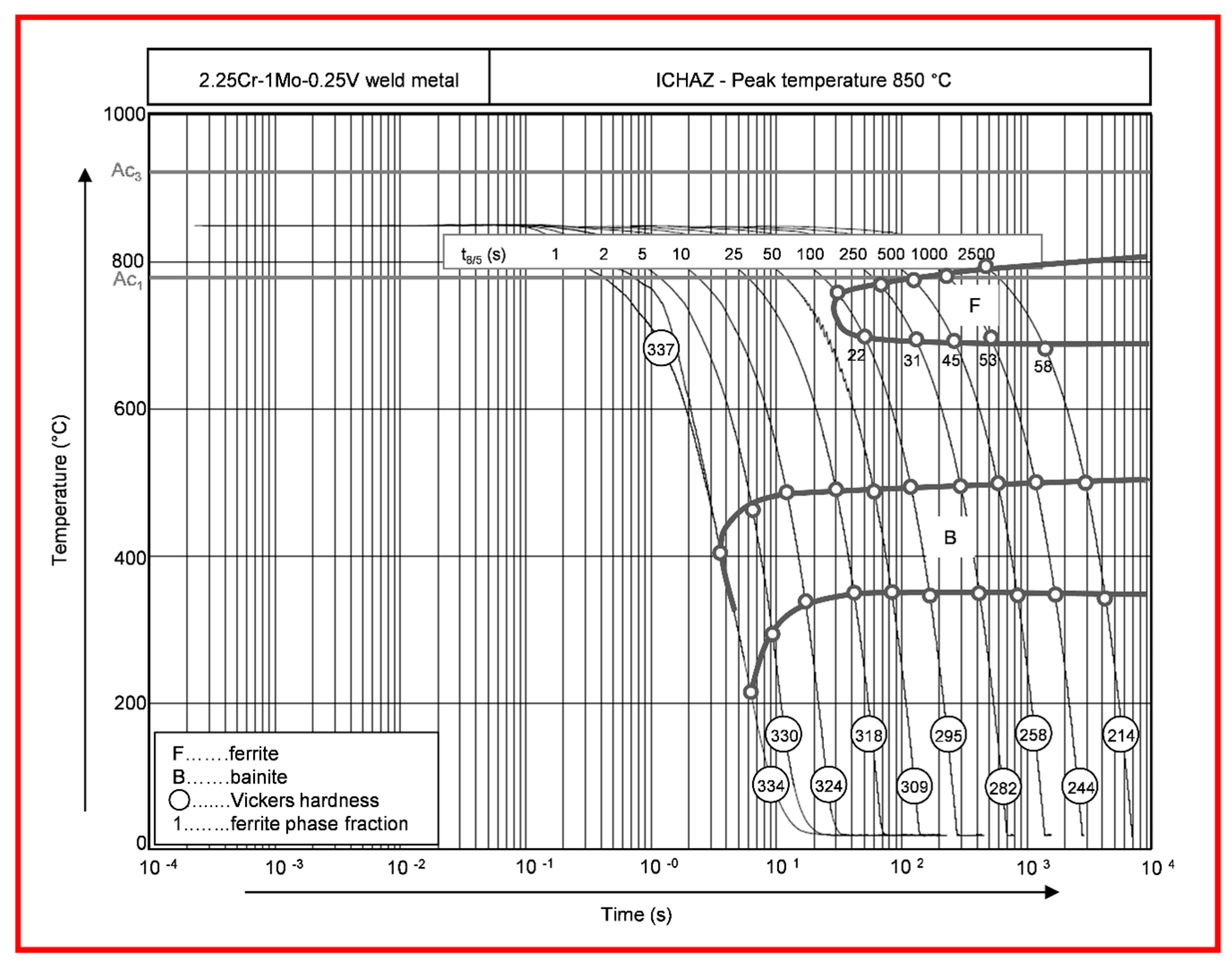 Metals 10 01055 g009 Metals 10 01055 g009