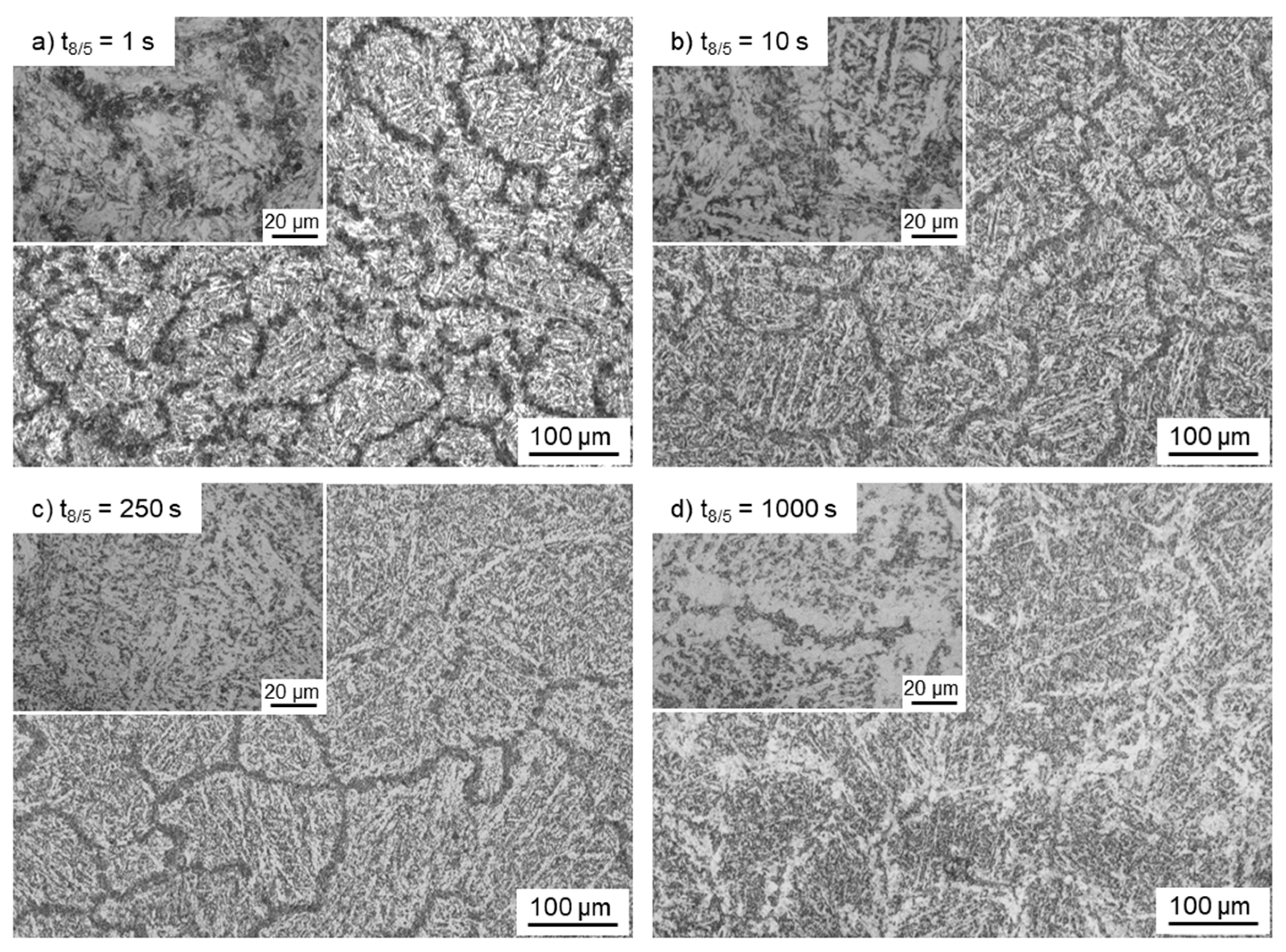 Metals 10 01055 g010 Metals 10 01055 g010