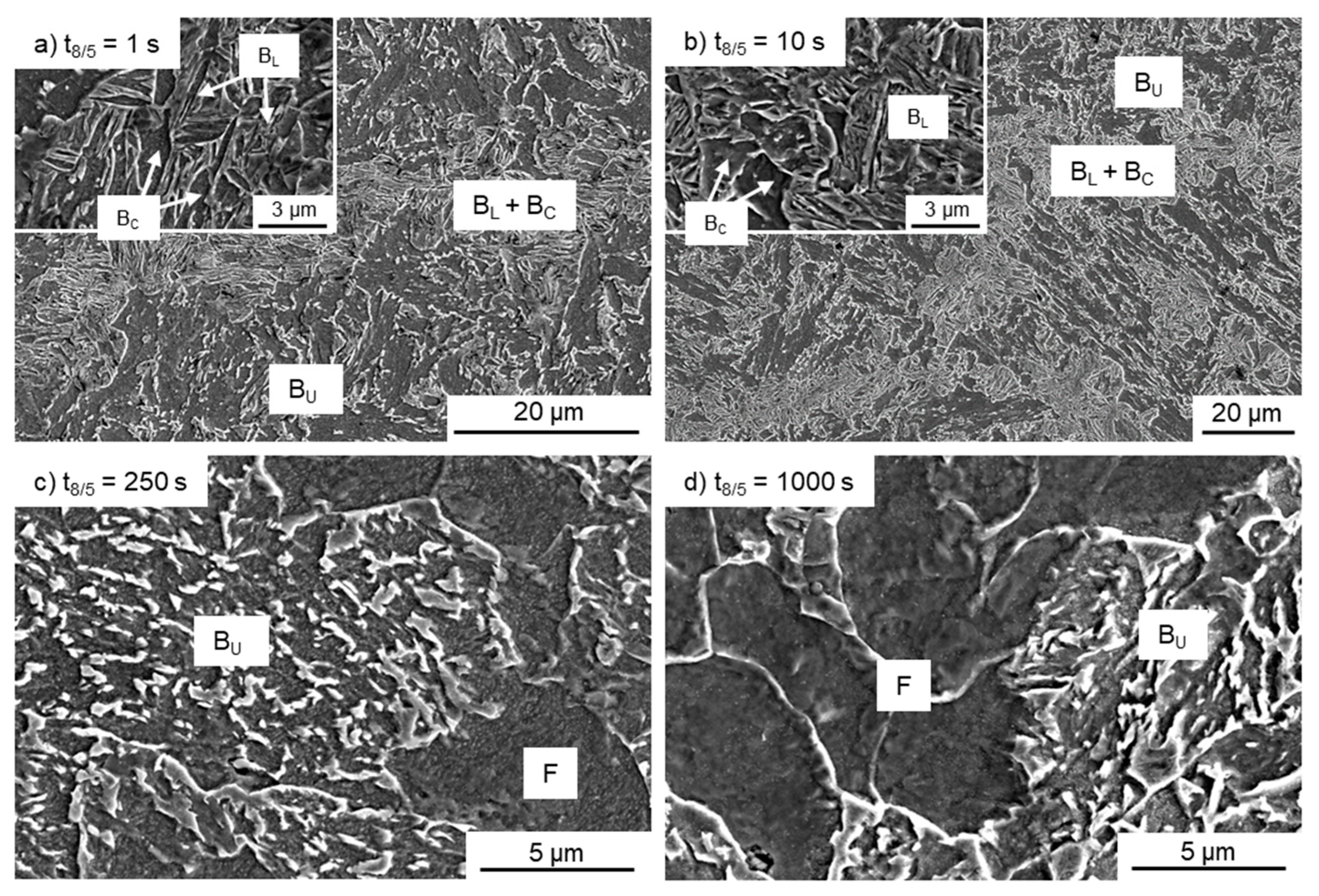 Metals 10 01055 g011 Metals 10 01055 g011
