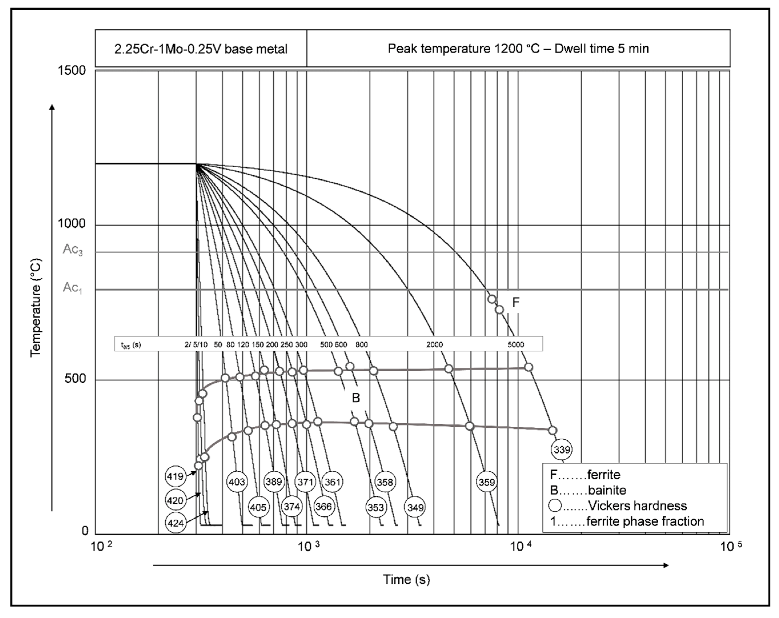 Metals 10 01055 g013 Metals 10 01055 g013