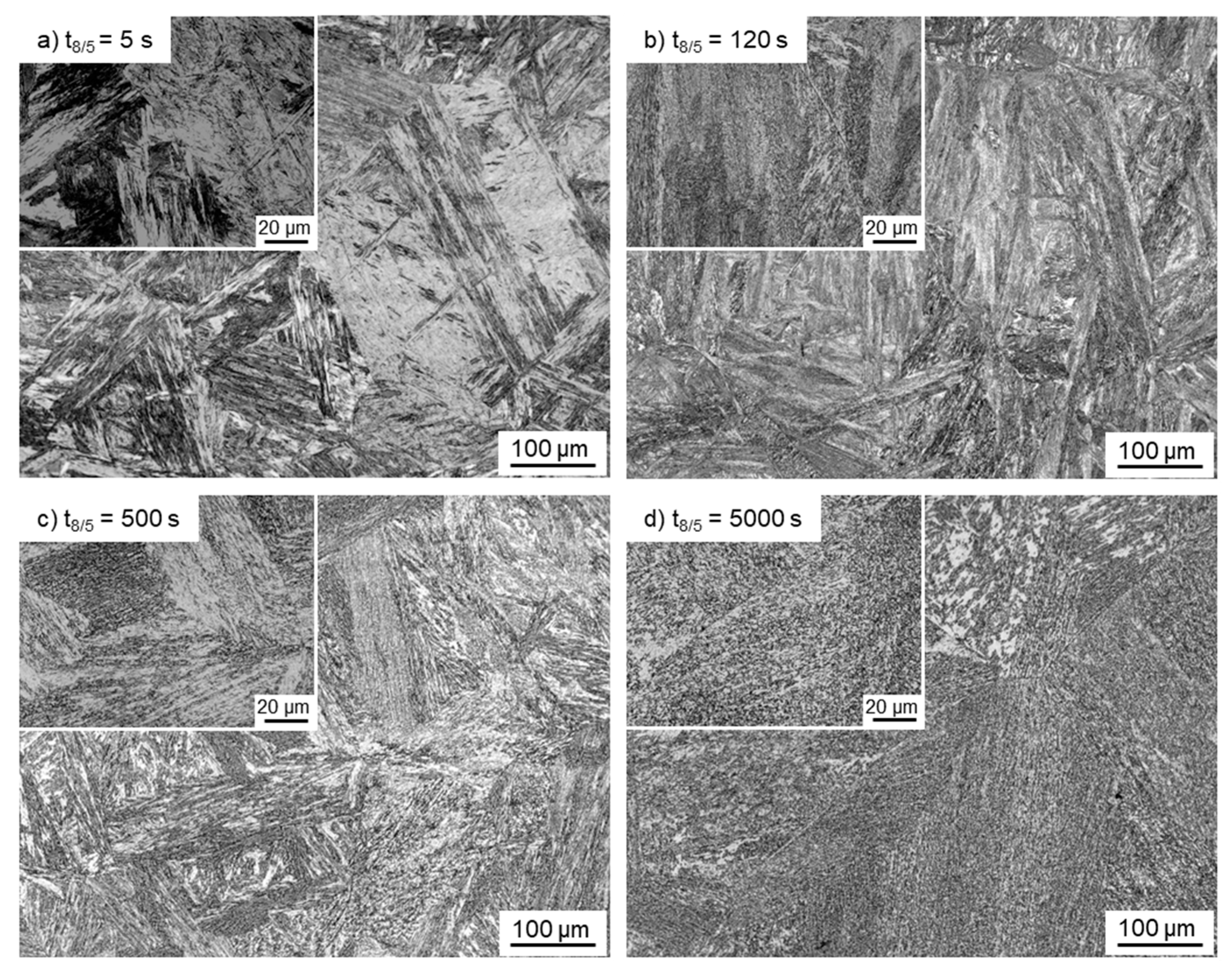 Metals 10 01055 g014 Metals 10 01055 g014