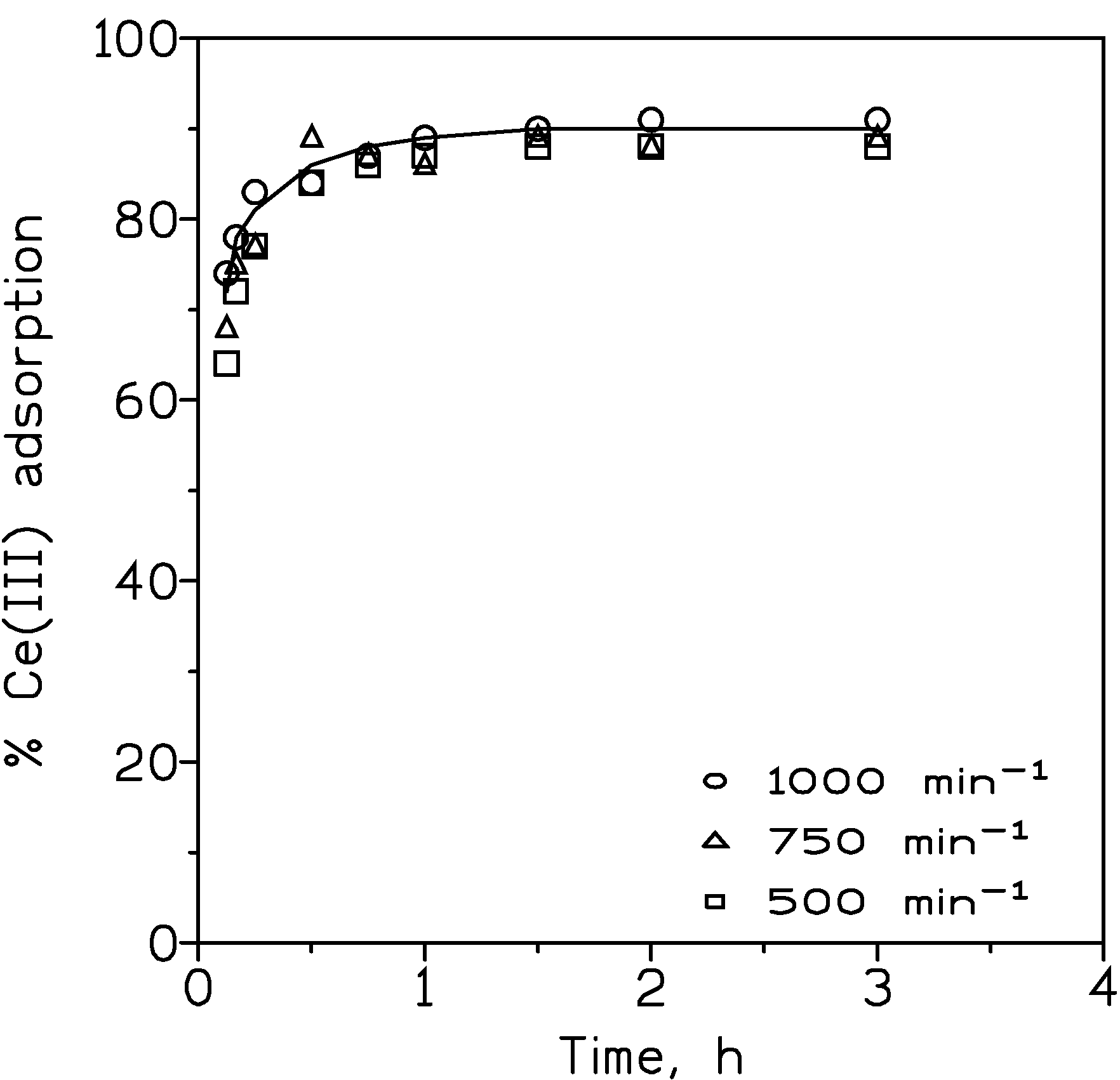 Metals 10 01057 g001