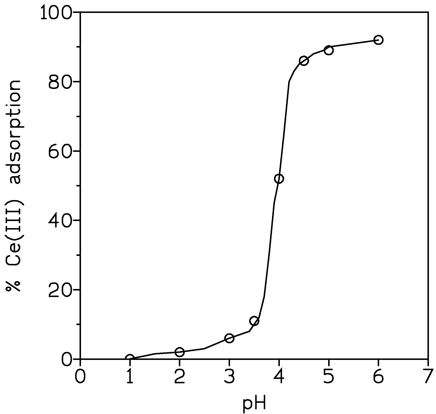 Metals 10 01057 g002