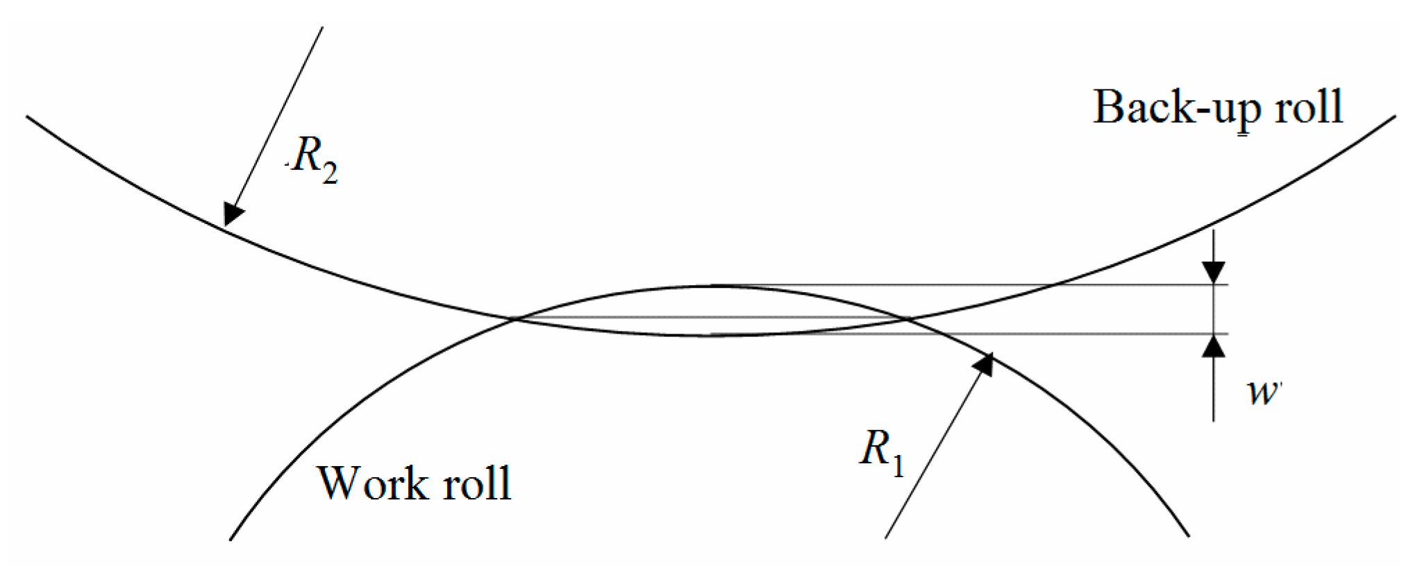 Metals 10 01060 g005