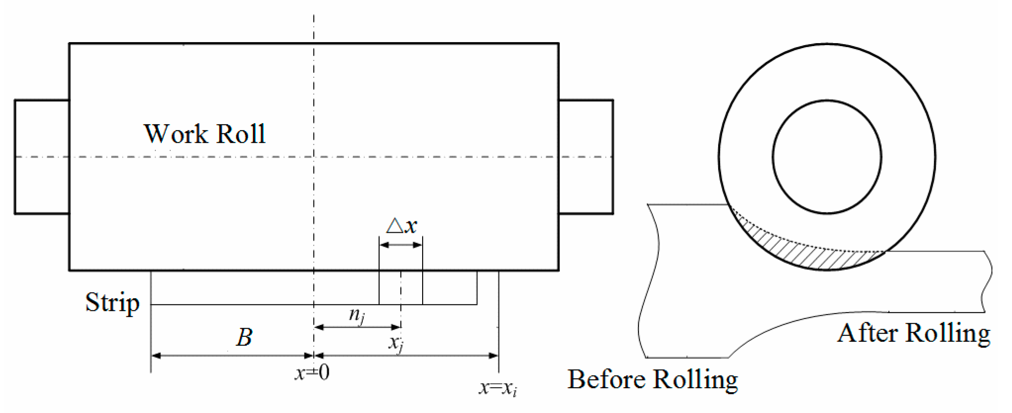 Metals 10 01060 g006