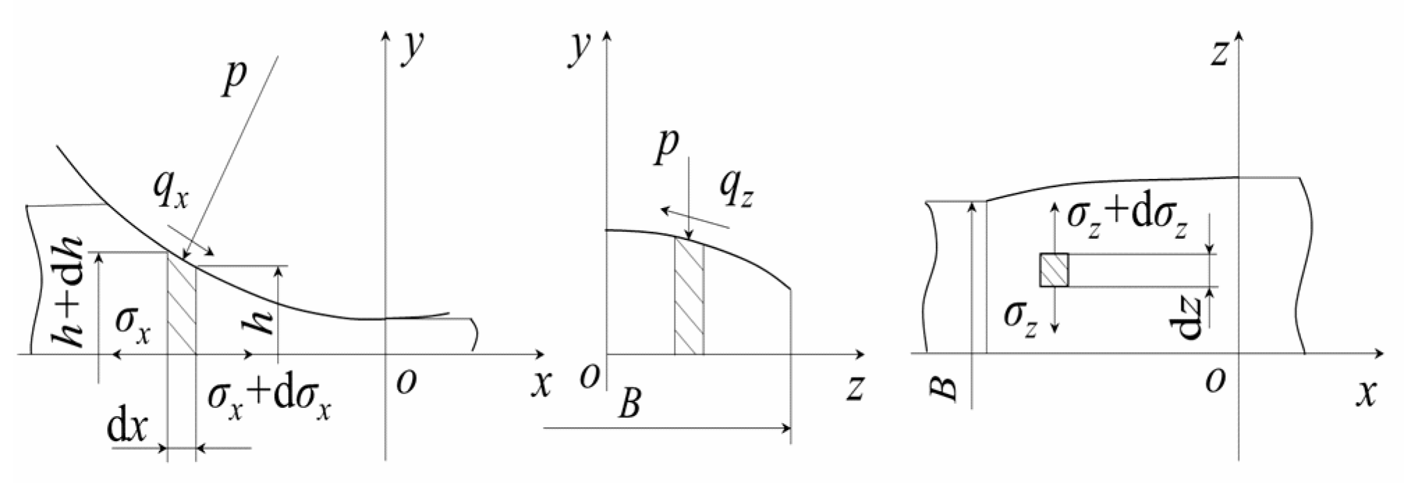 Metals 10 01060 g007