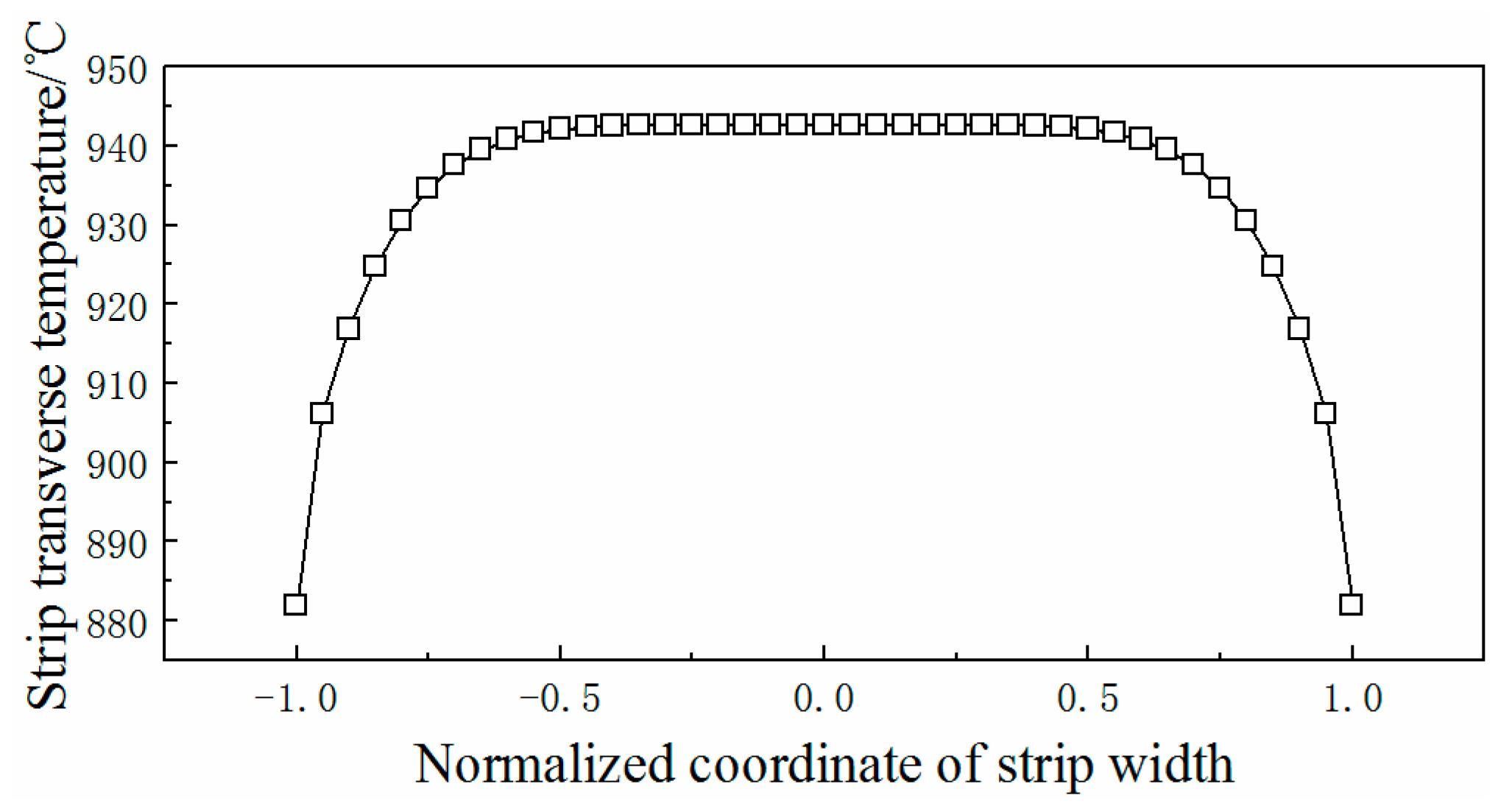 Metals 10 01060 g013