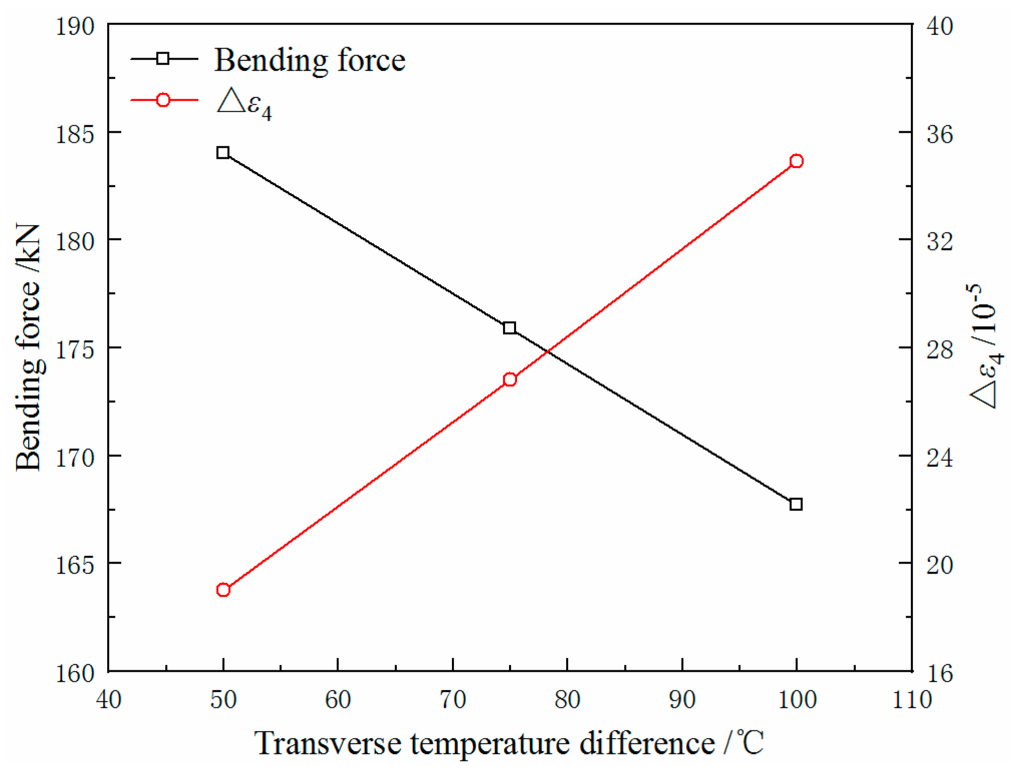 Metals 10 01060 g015