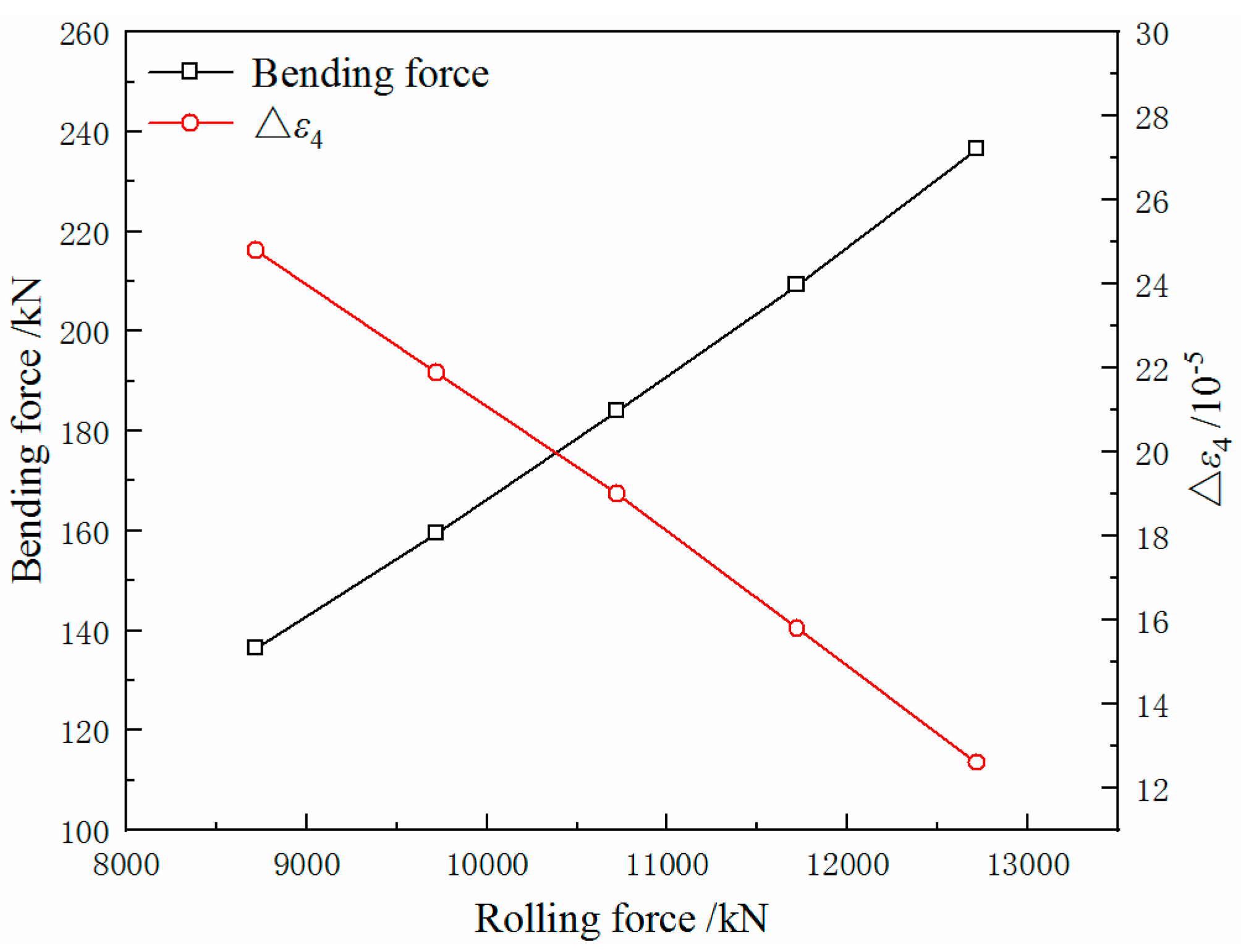 Metals 10 01060 g017