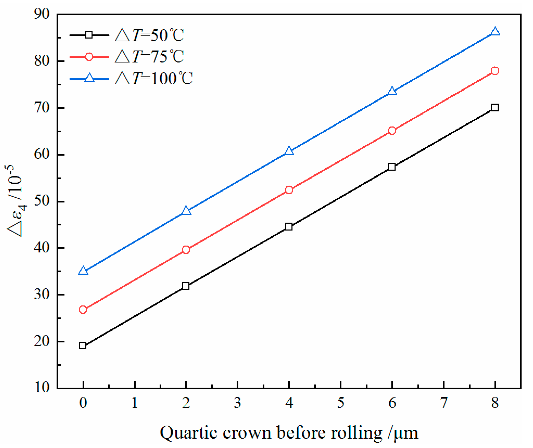 Metals 10 01060 g018