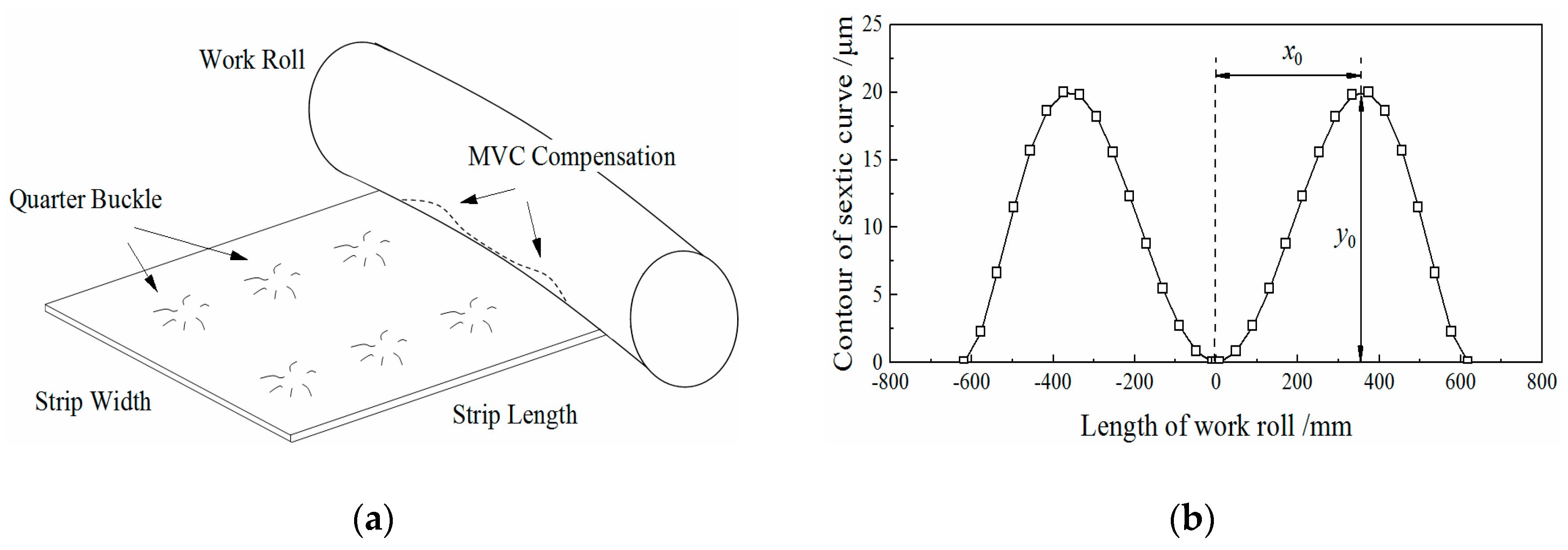 Metals 10 01060 g022