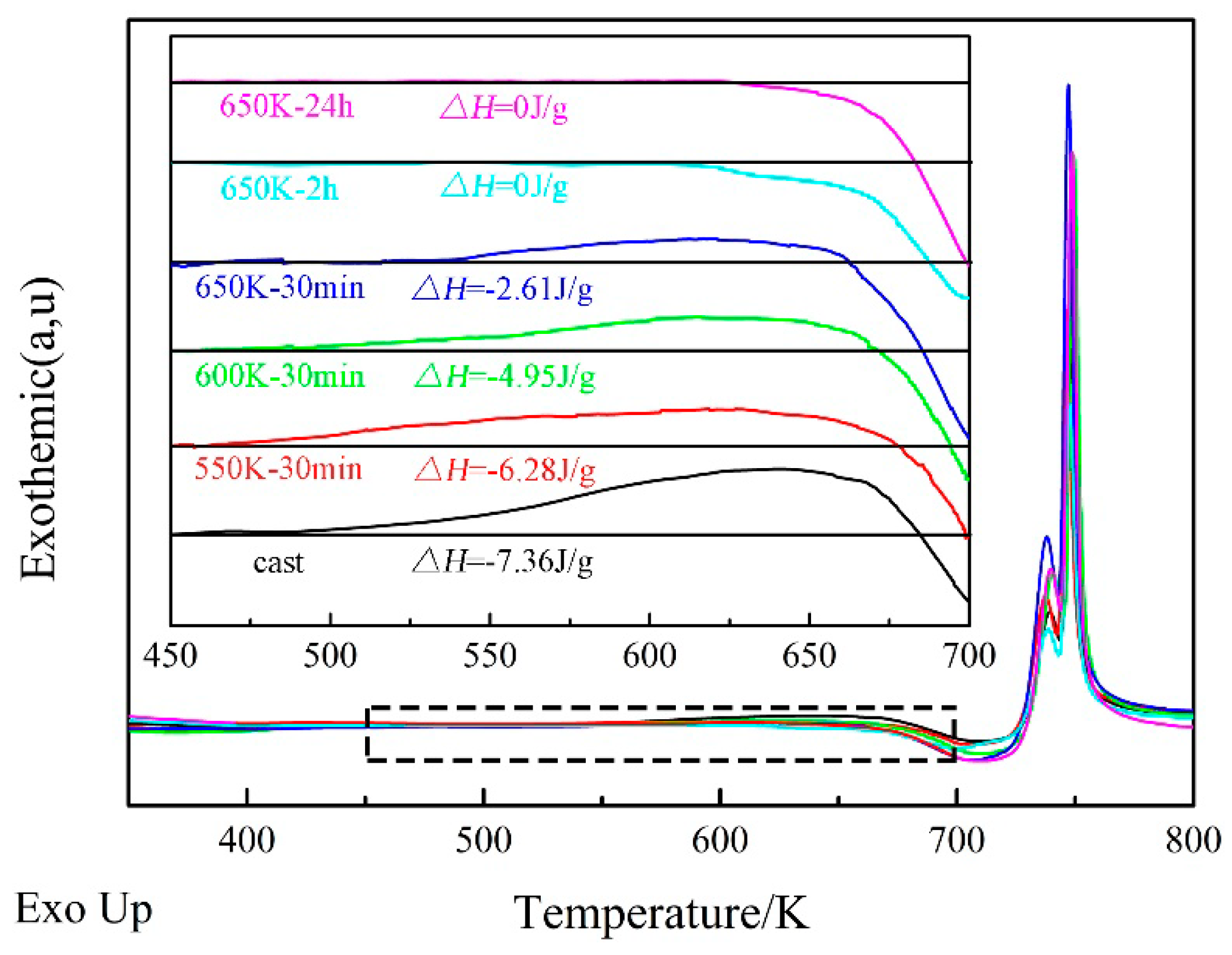 Metals 10 01063 g002 Metals 10 01063 g002