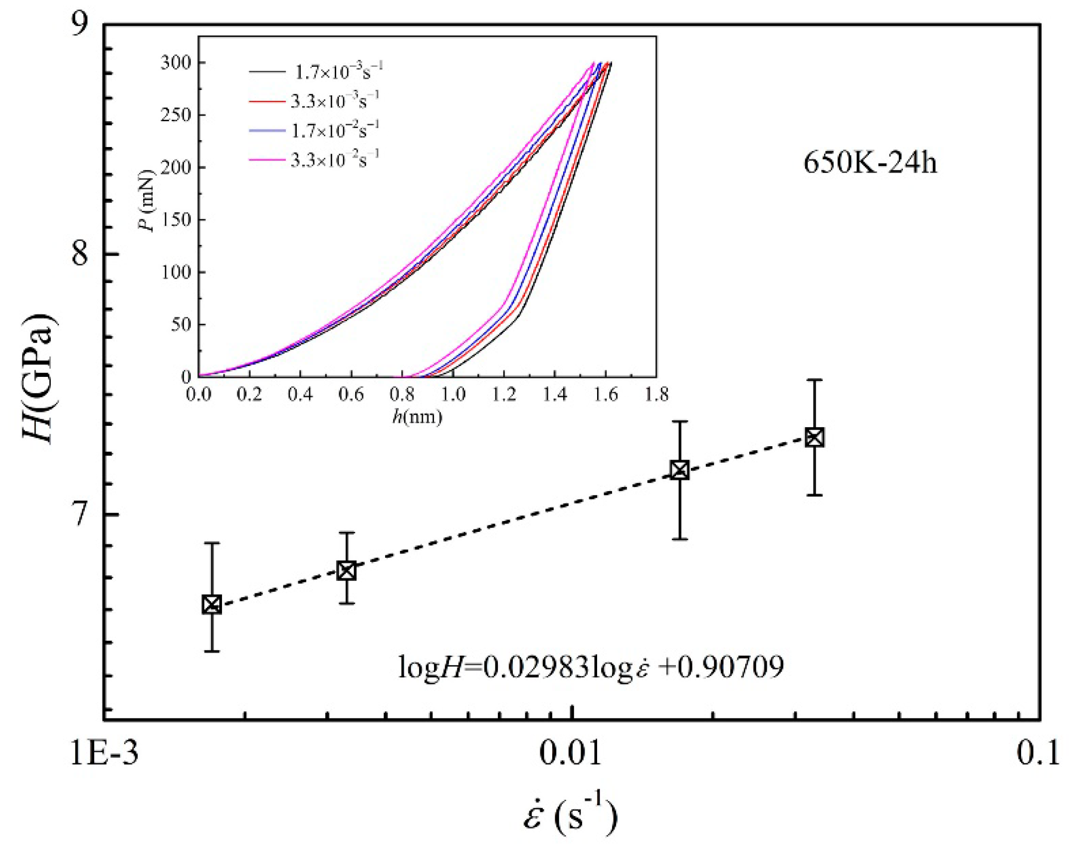 Metals 10 01063 g006 Metals 10 01063 g006