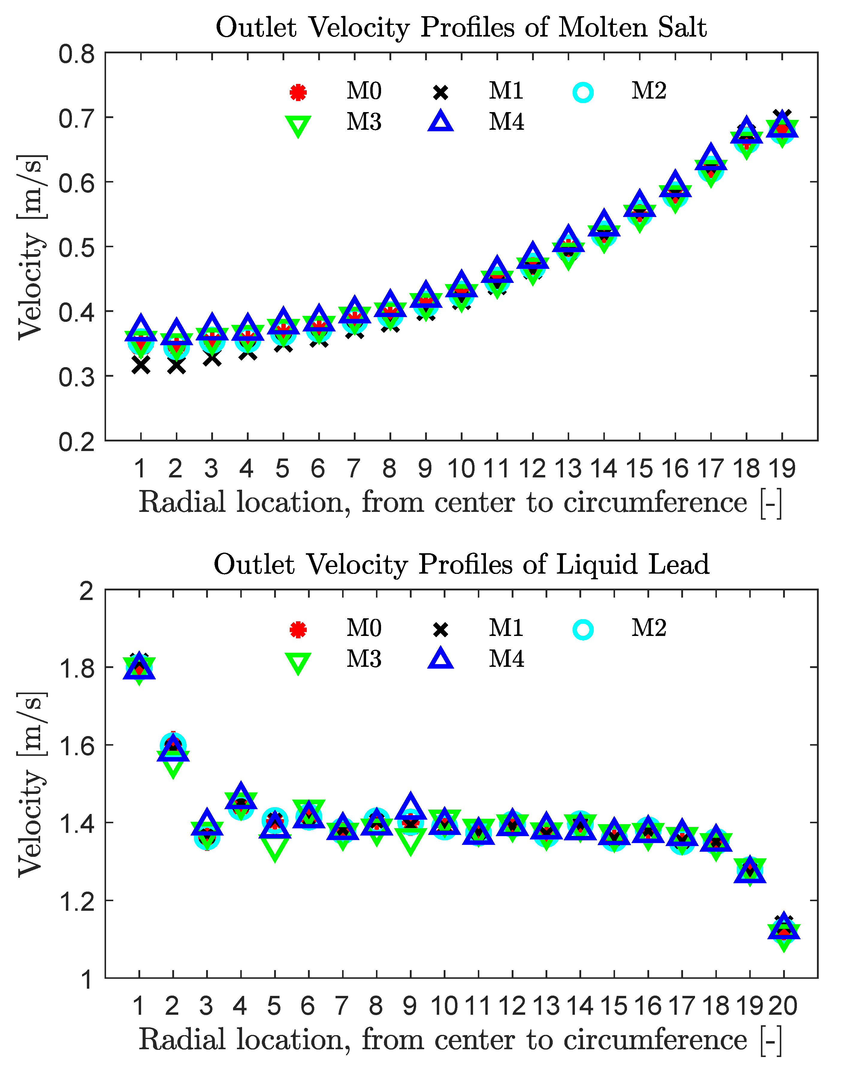 Metals 10 01065 g009