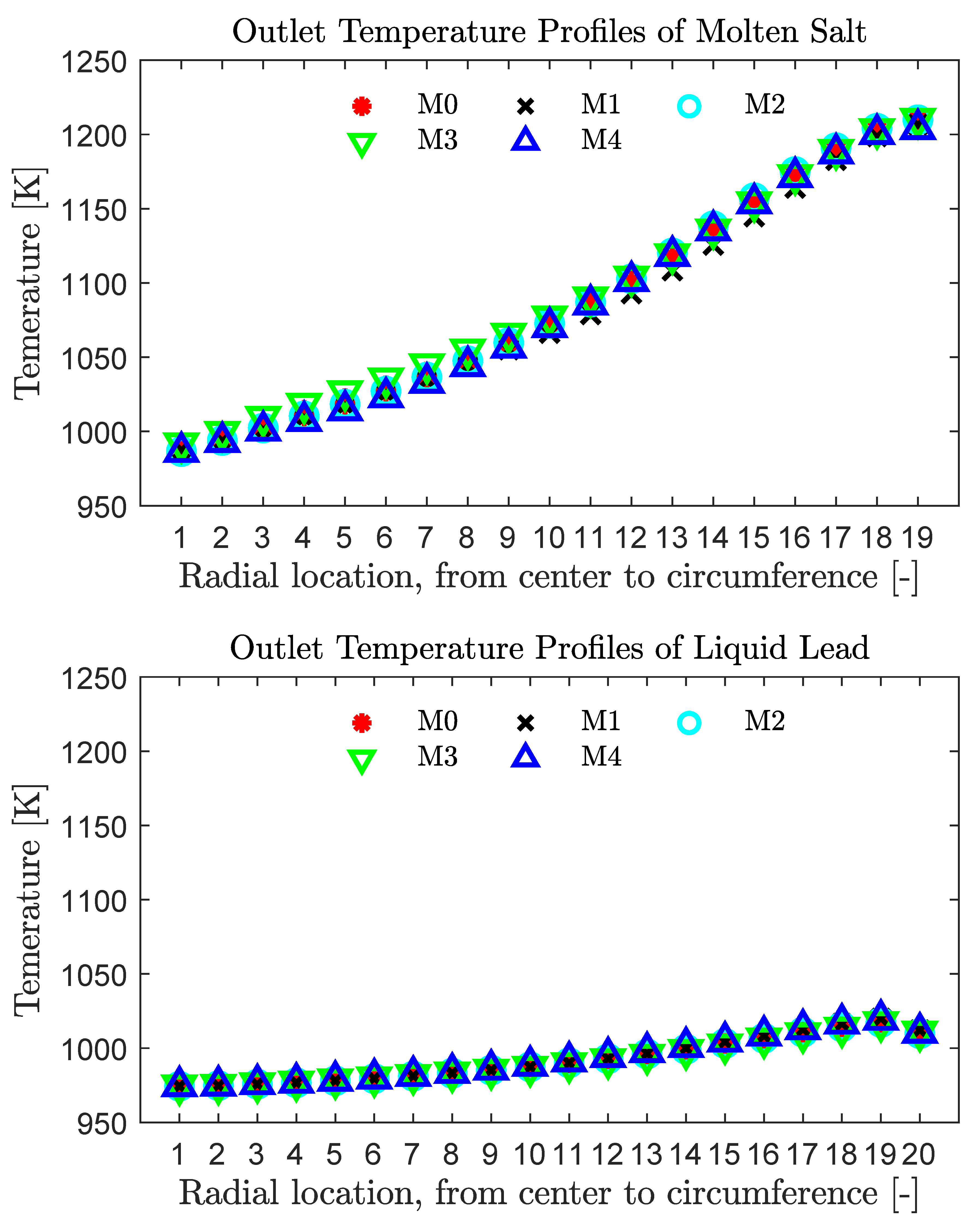 Metals 10 01065 g010