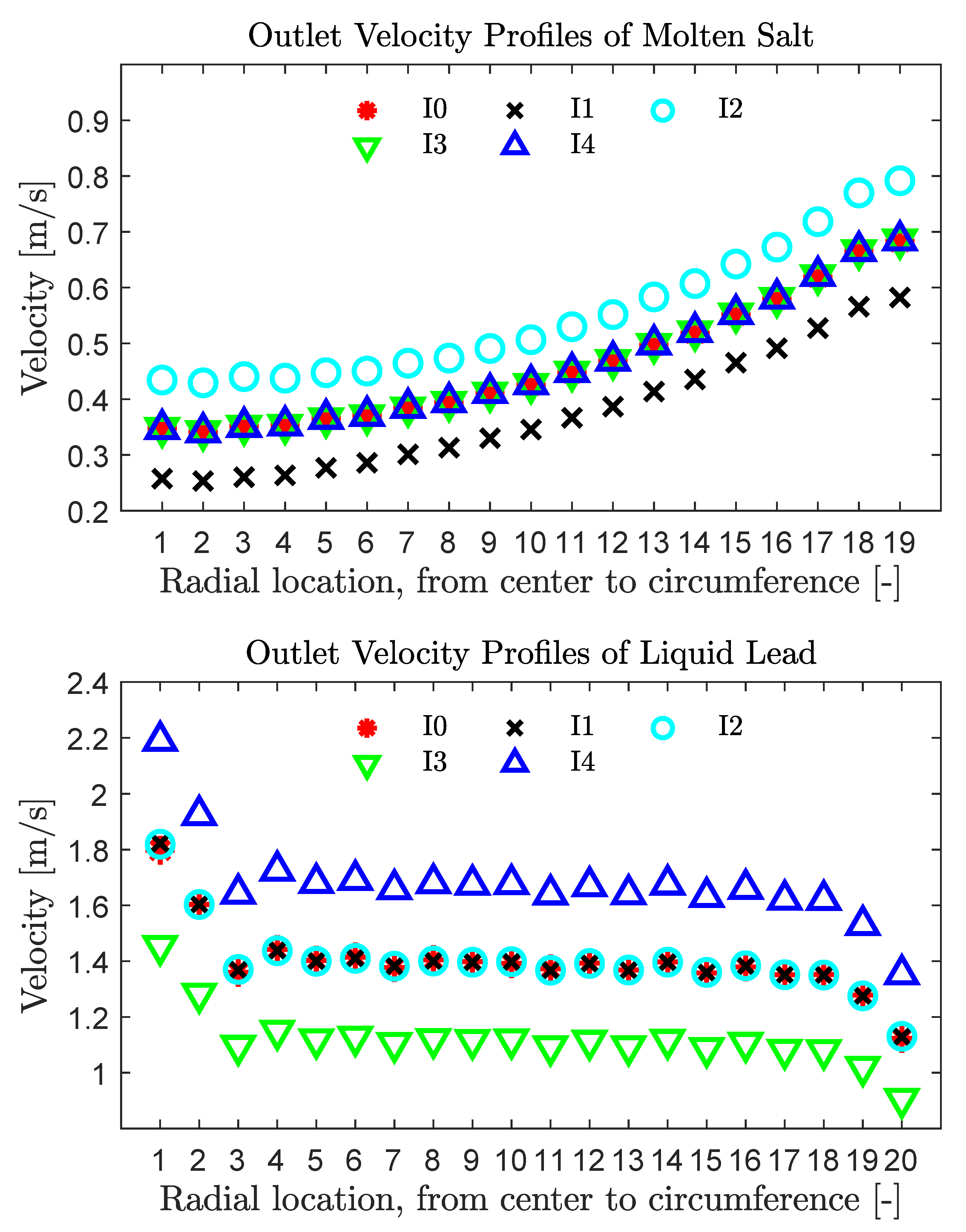 Metals 10 01065 g015
