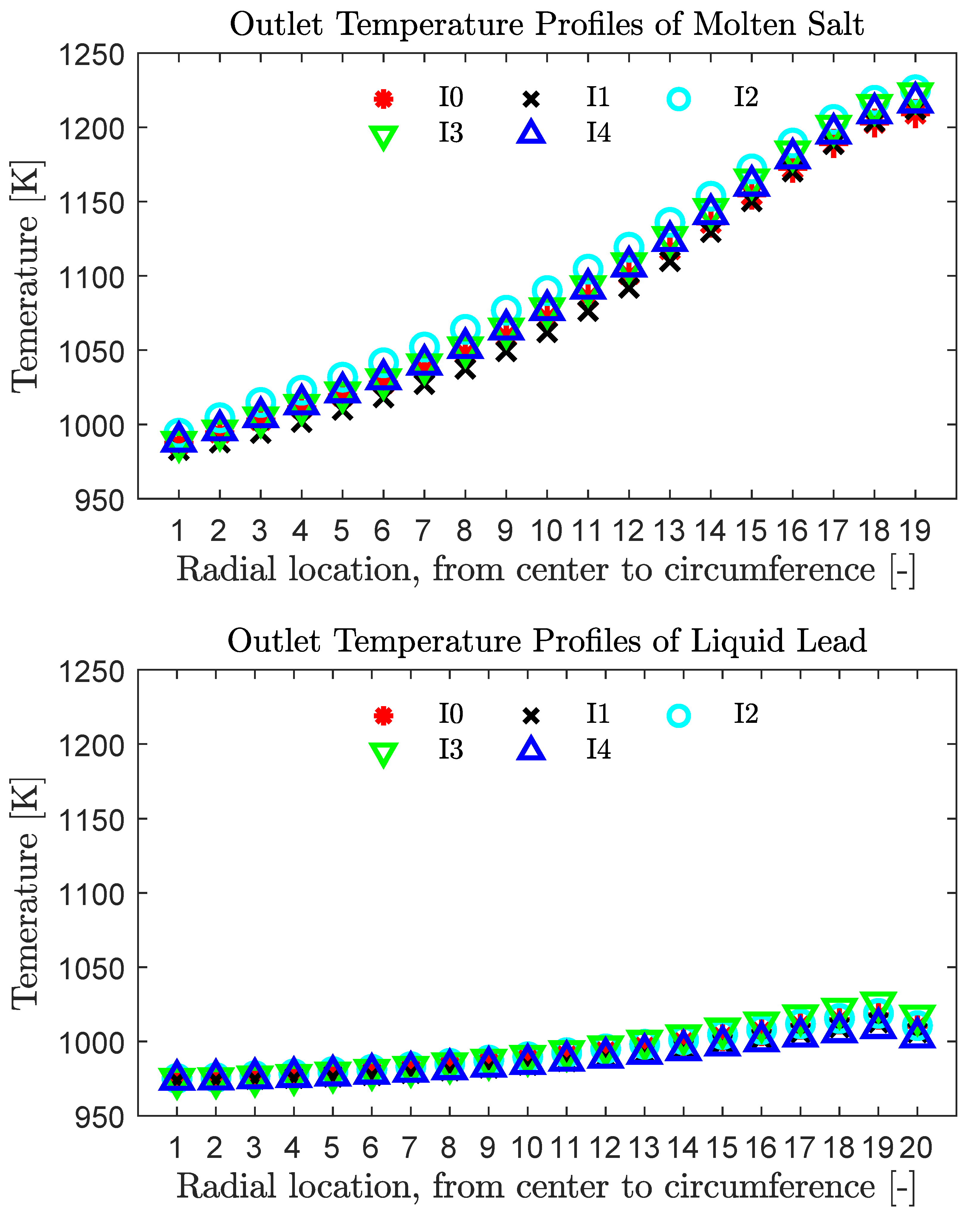 Metals 10 01065 g016