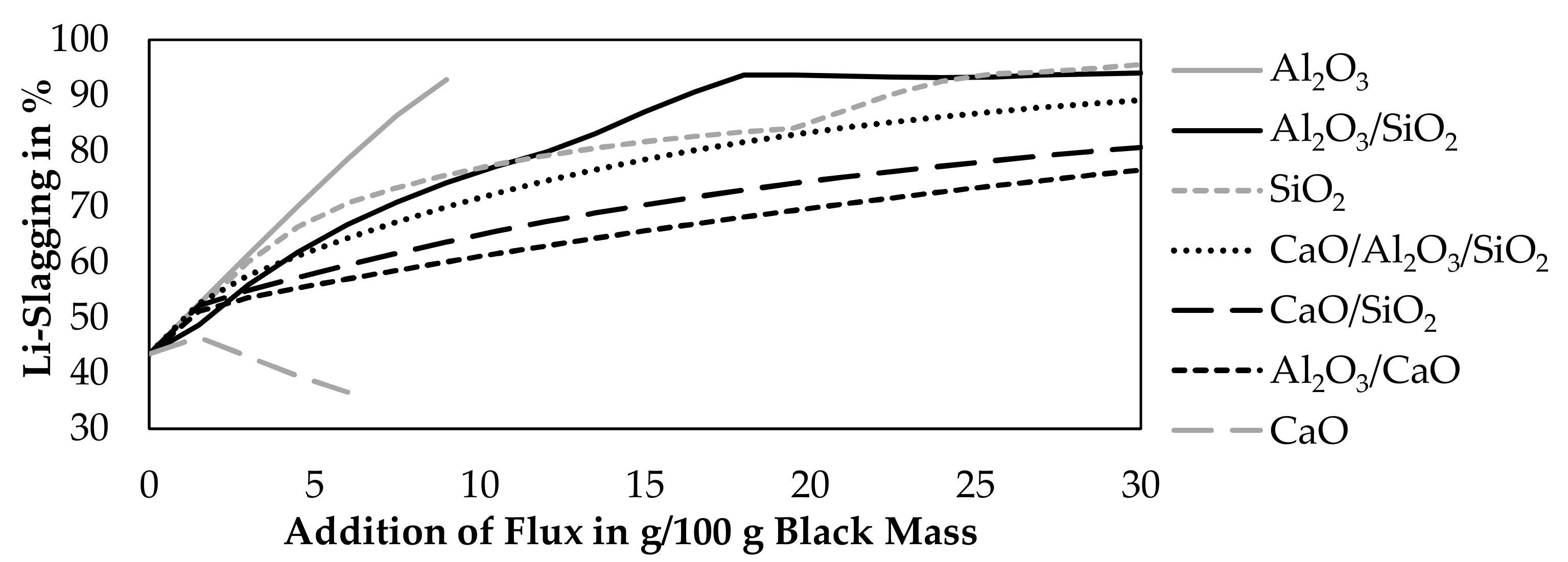 Metals 10 01069 g003