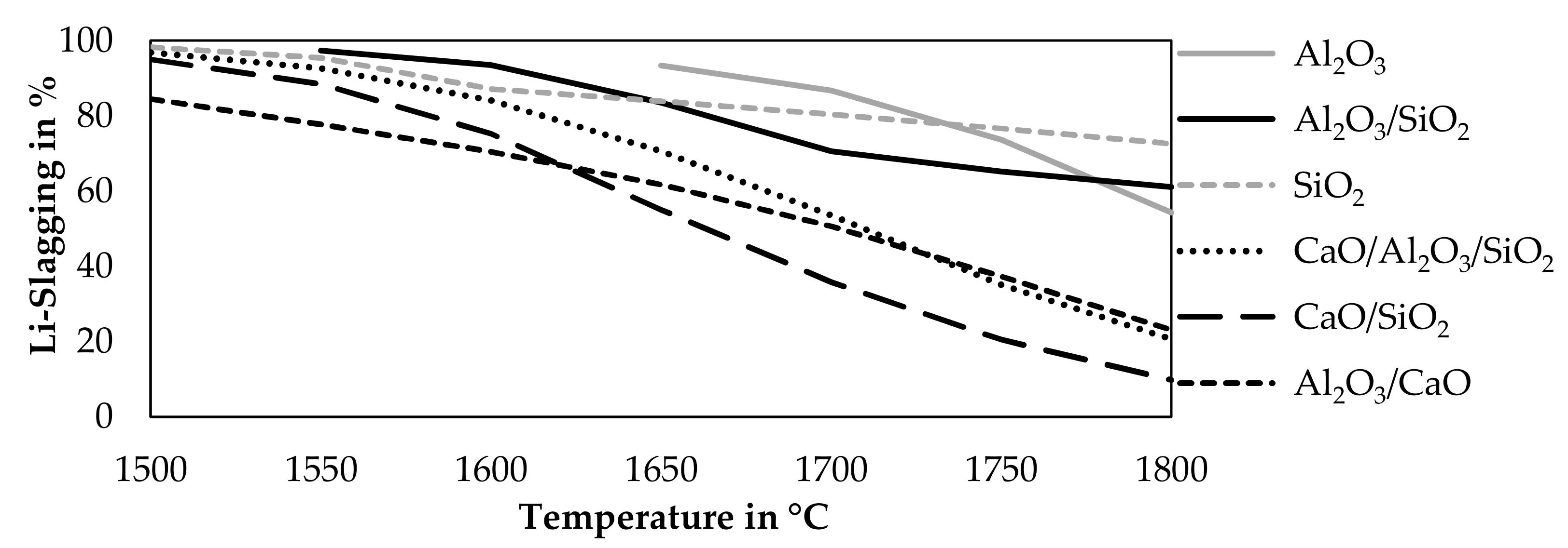 Metals 10 01069 g004