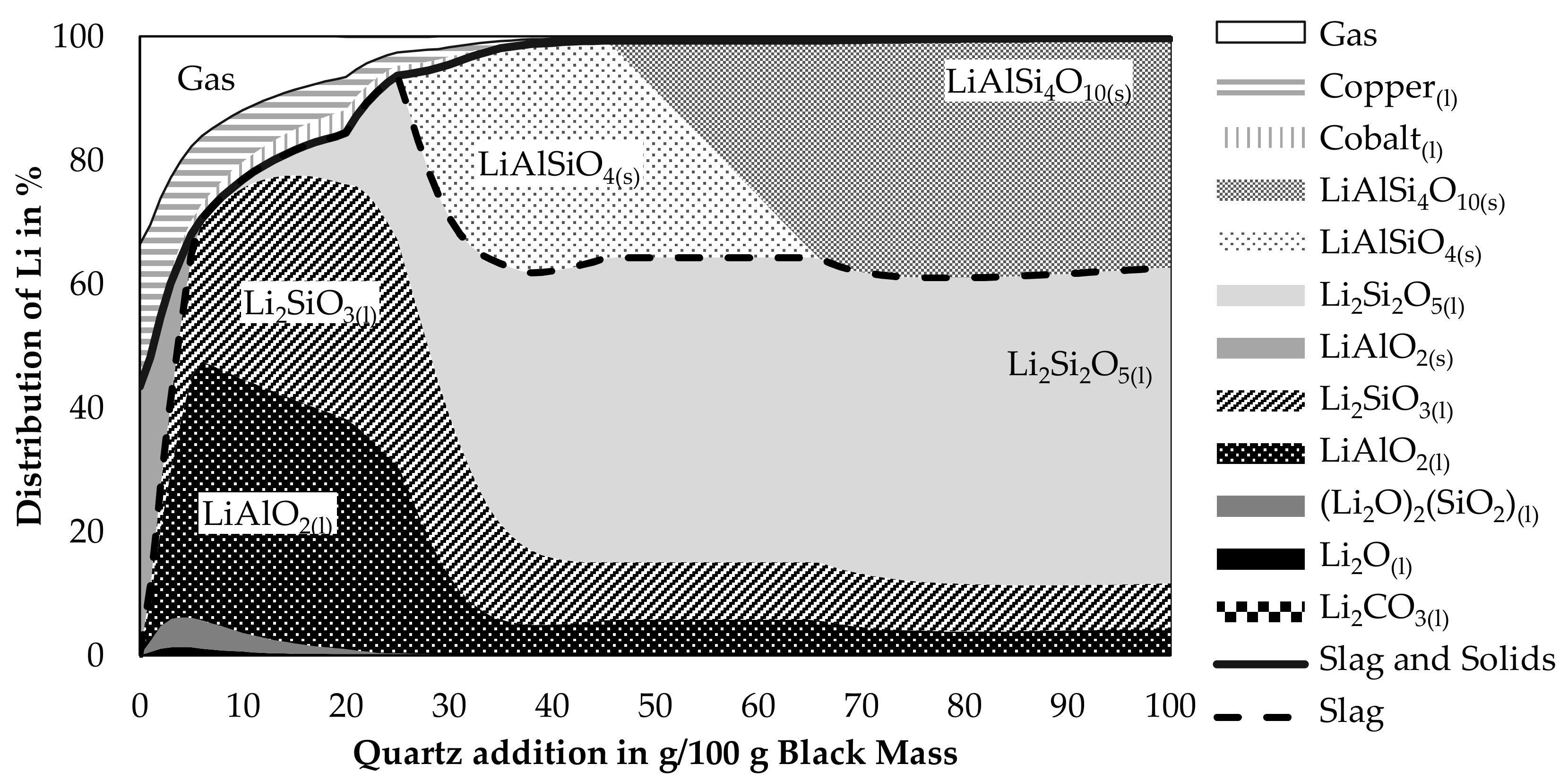 Metals 10 01069 g007