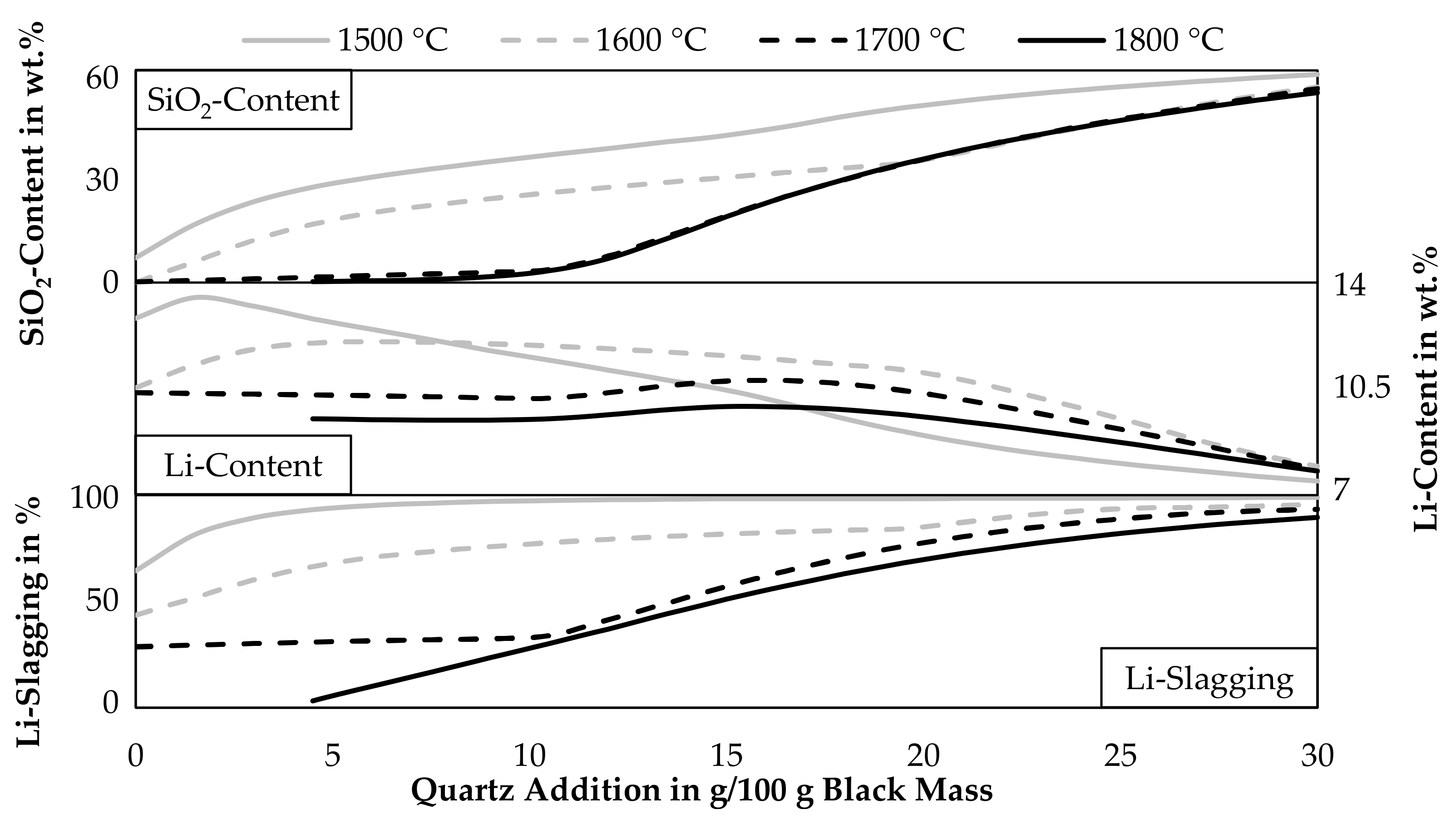 Metals 10 01069 g008