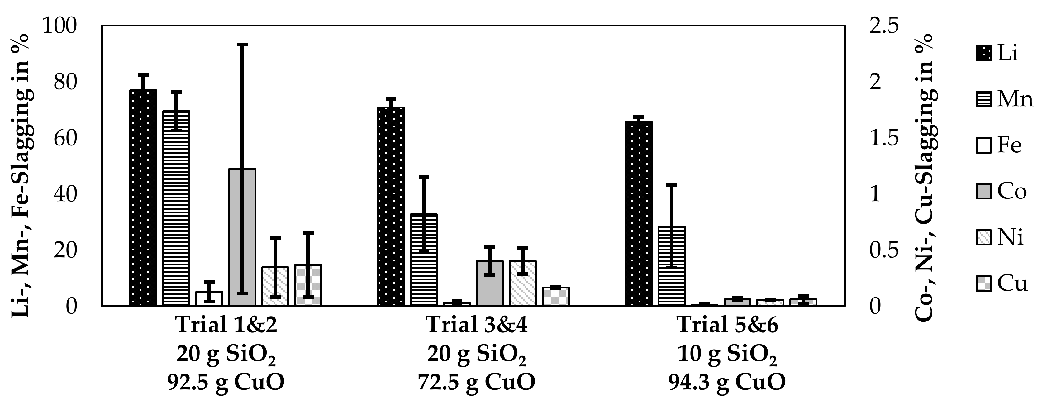 Metals 10 01069 g009
