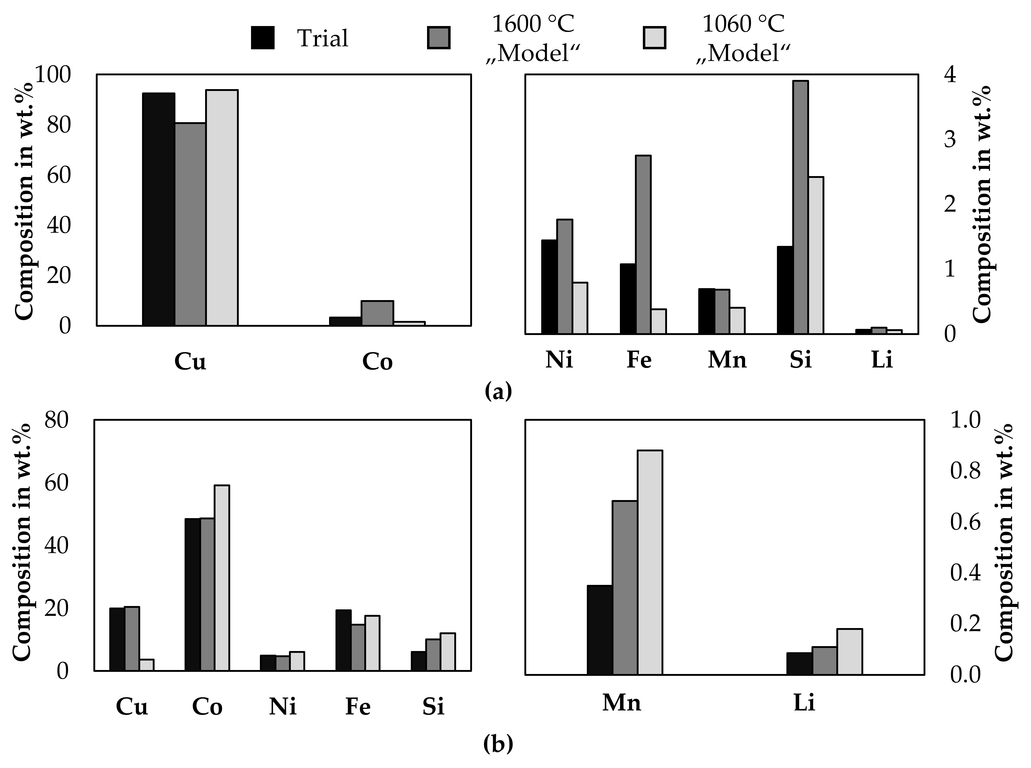 Metals 10 01069 g011