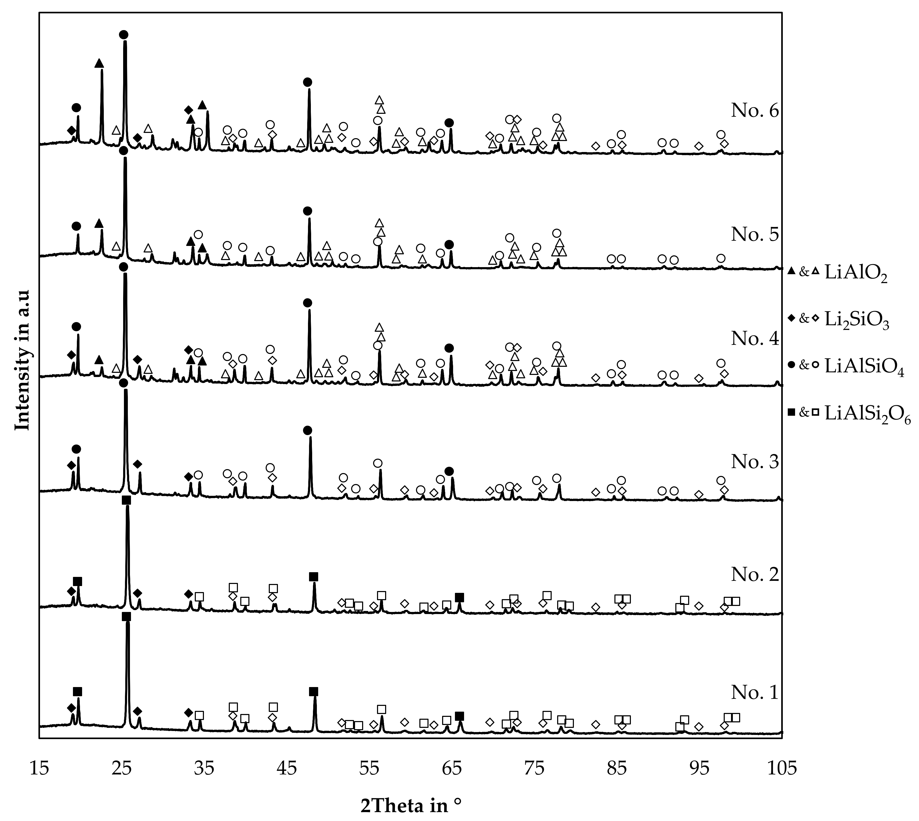 Metals 10 01069 g013