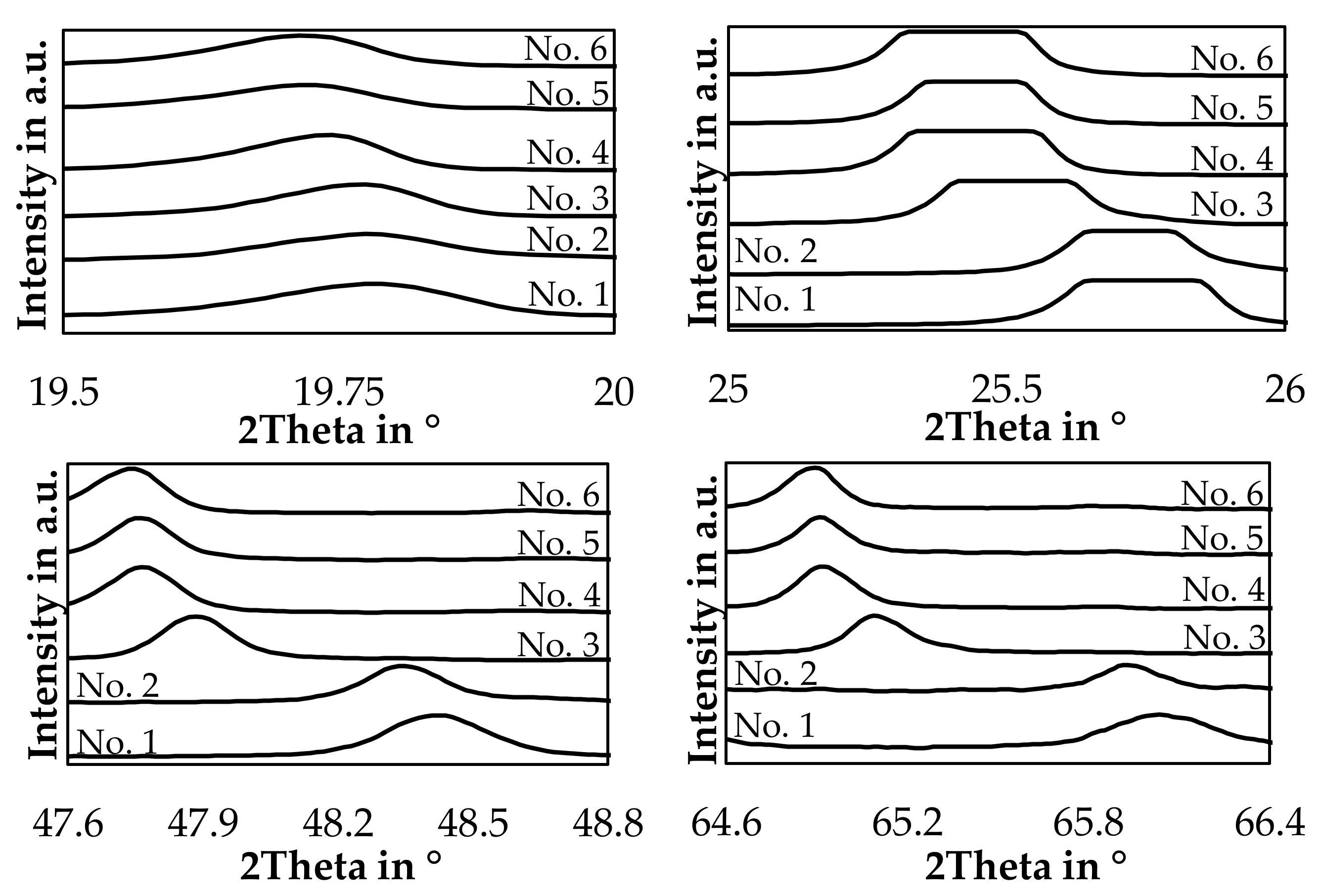 Metals 10 01069 g014