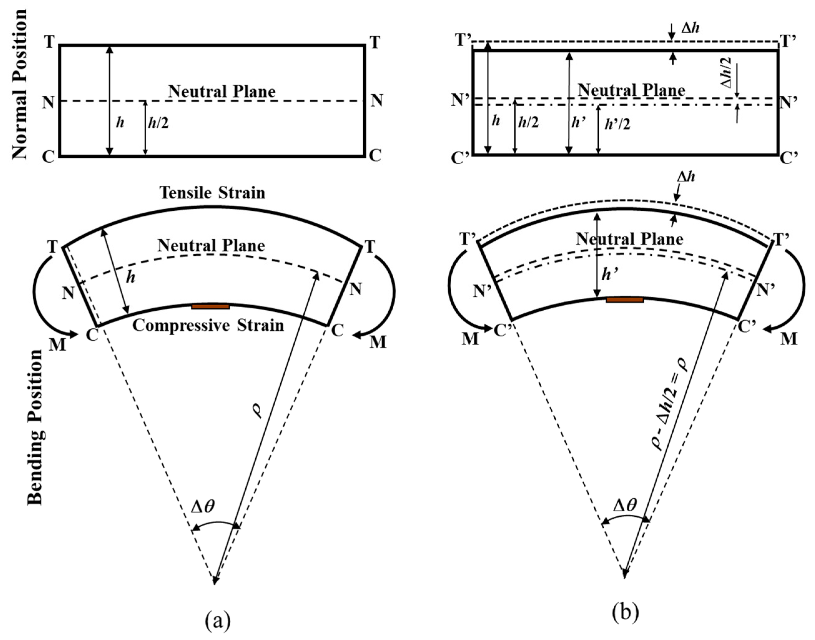 Metals 10 01076 g001 Metals 10 01076 g001