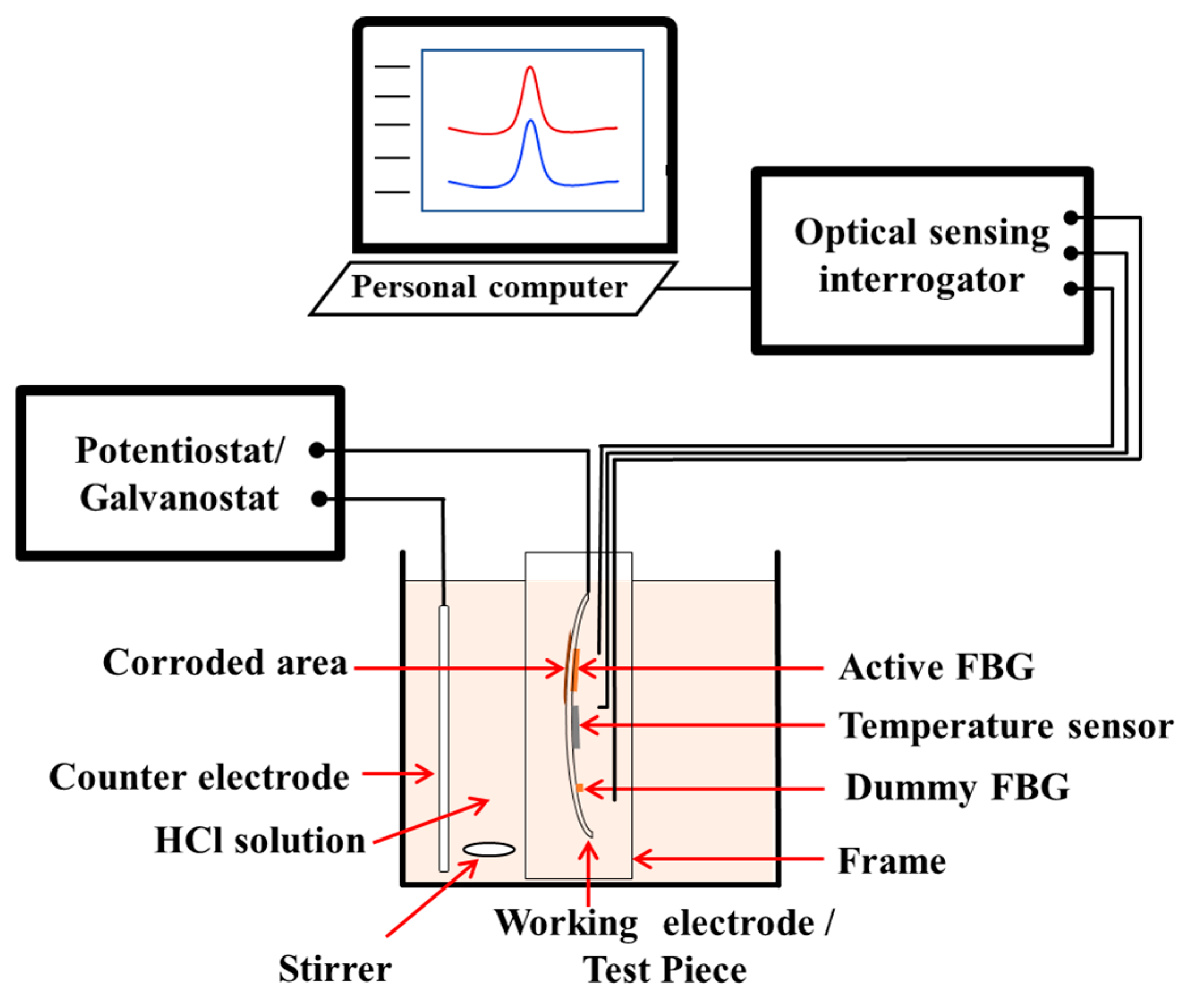Metals 10 01076 g004 Metals 10 01076 g004