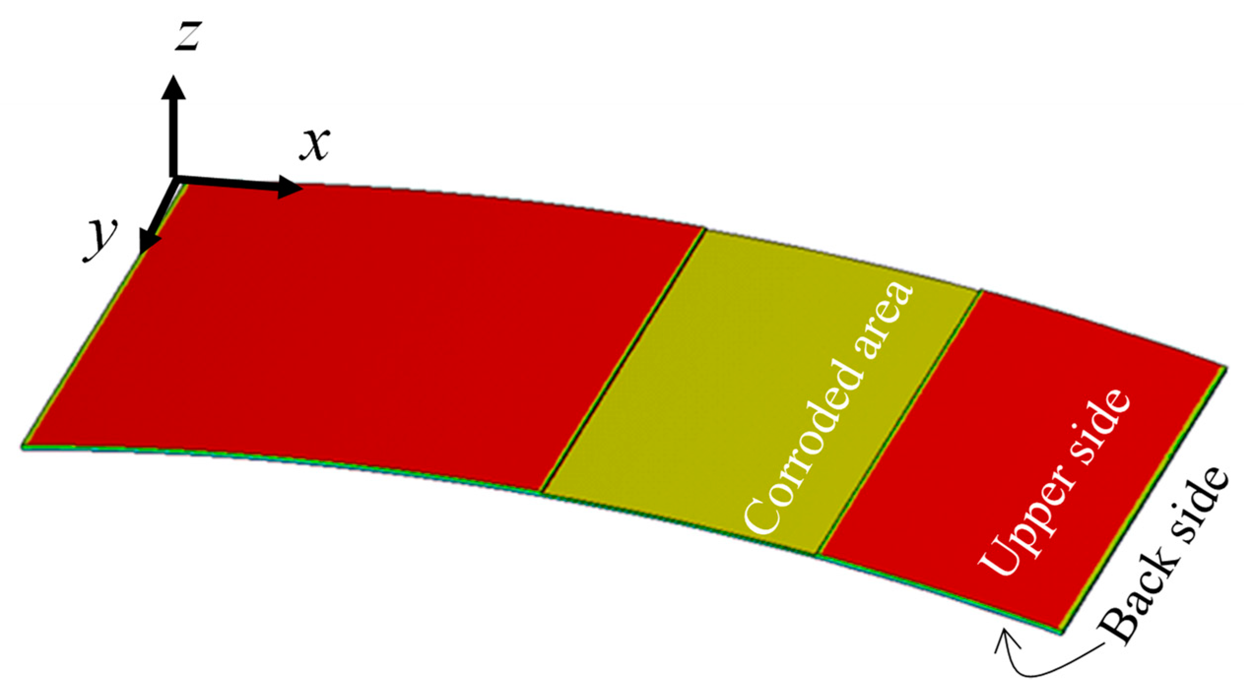 Metals 10 01076 g006 Metals 10 01076 g006