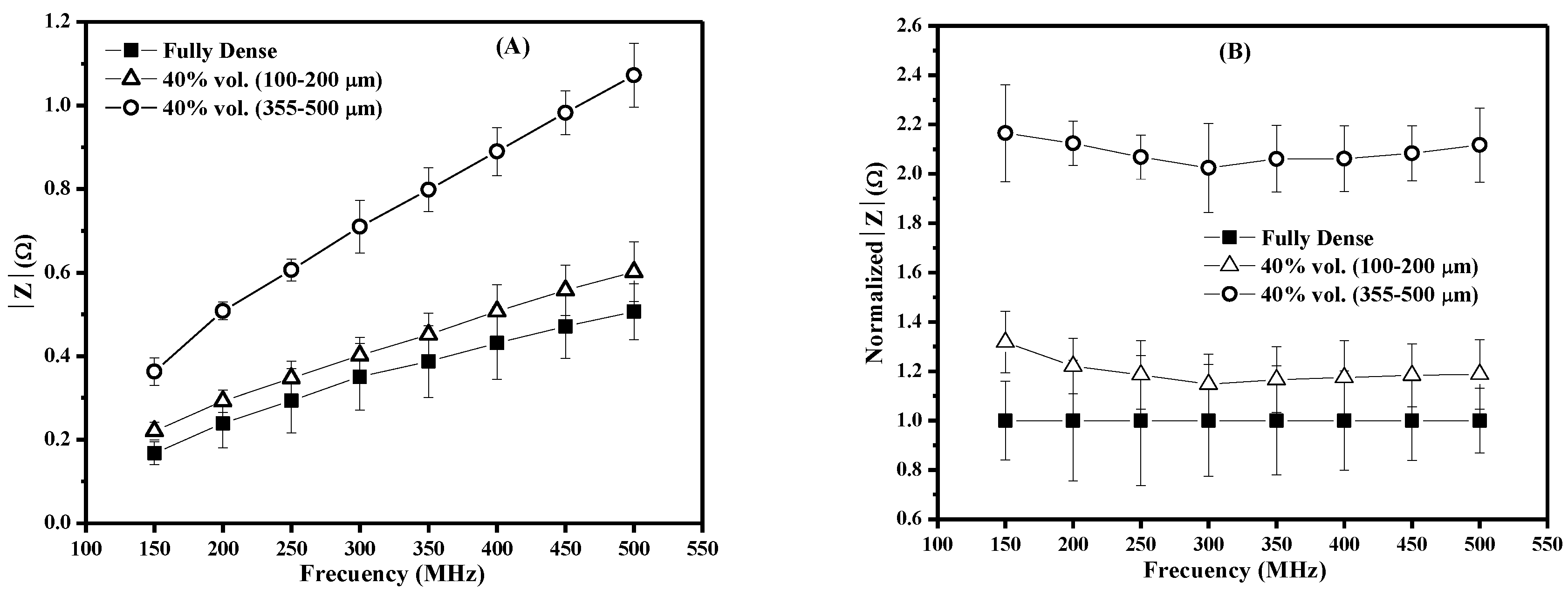 Metals 10 01077 g002 Metals 10 01077 g002