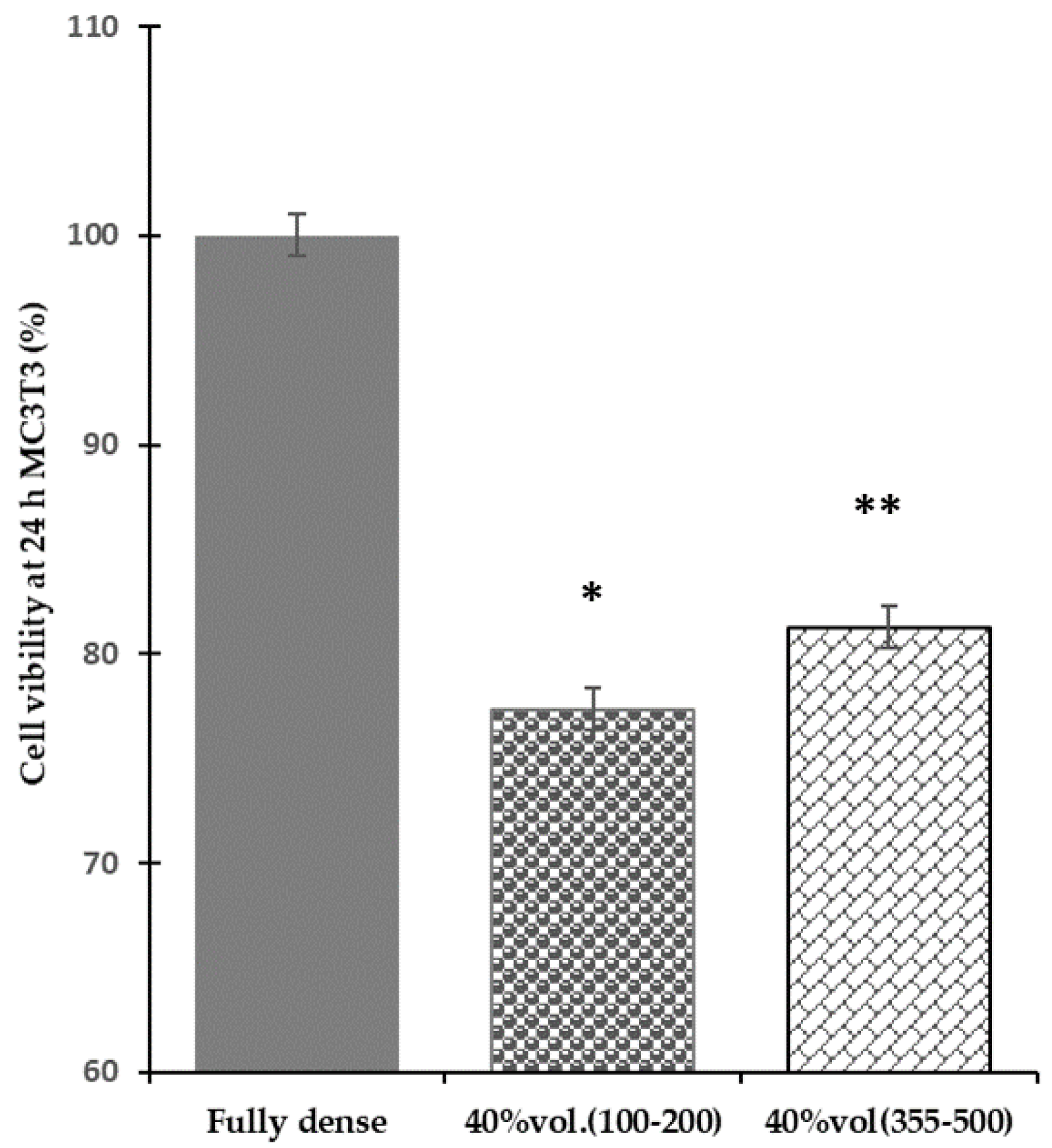 Metals 10 01077 g003 Metals 10 01077 g003