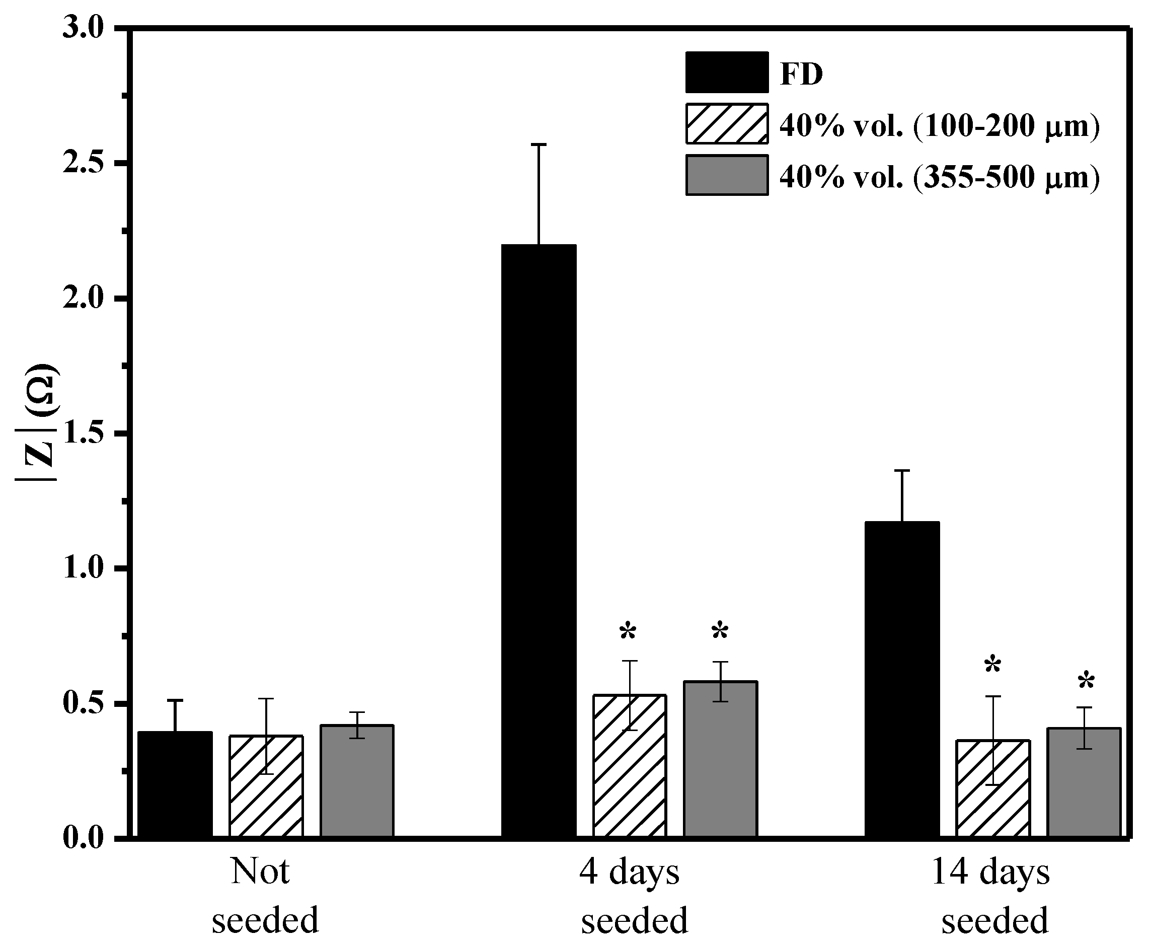 Metals 10 01077 g007 Metals 10 01077 g007