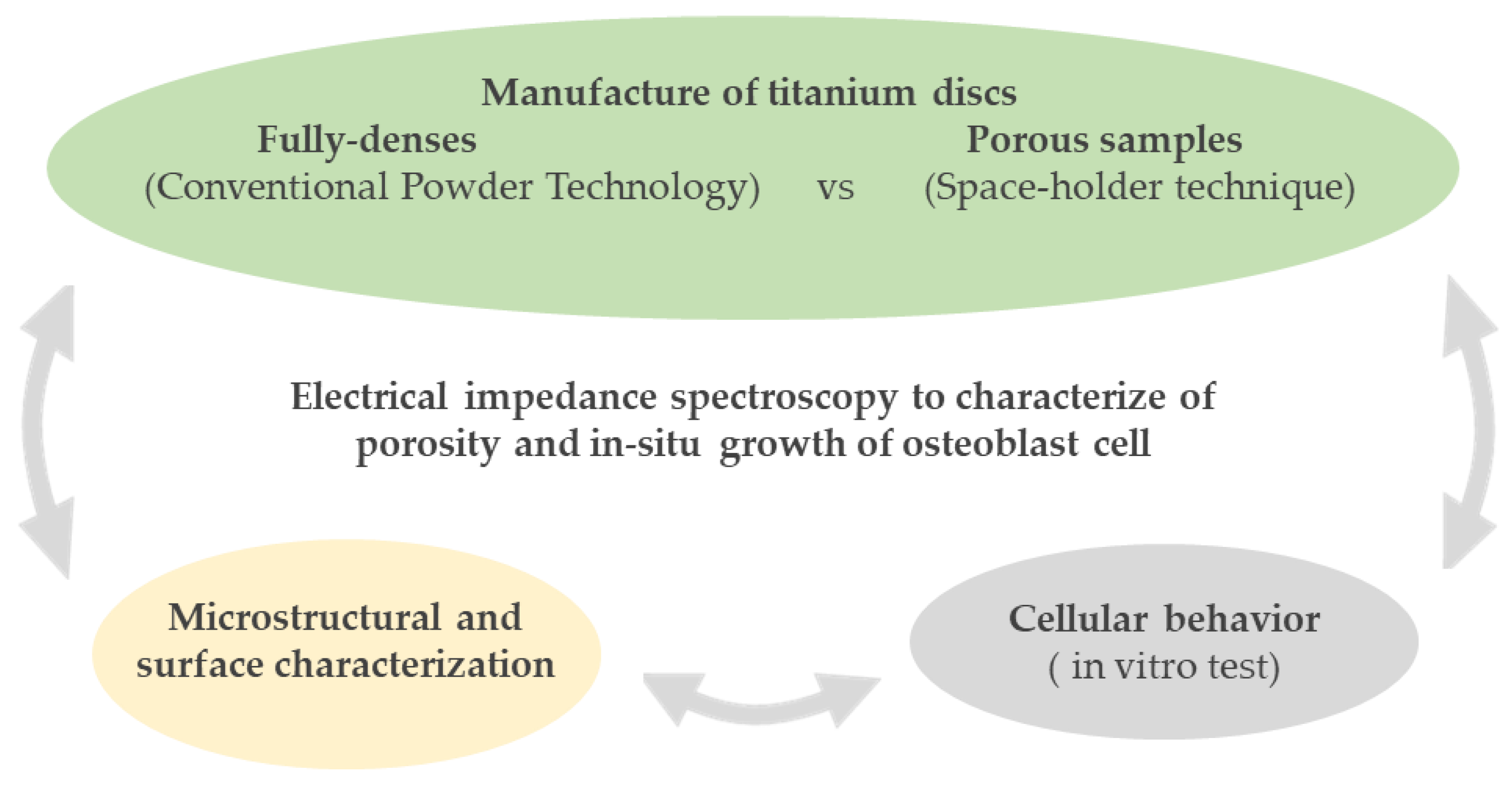 Metals 10 01077 sch001 Metals 10 01077 sch001