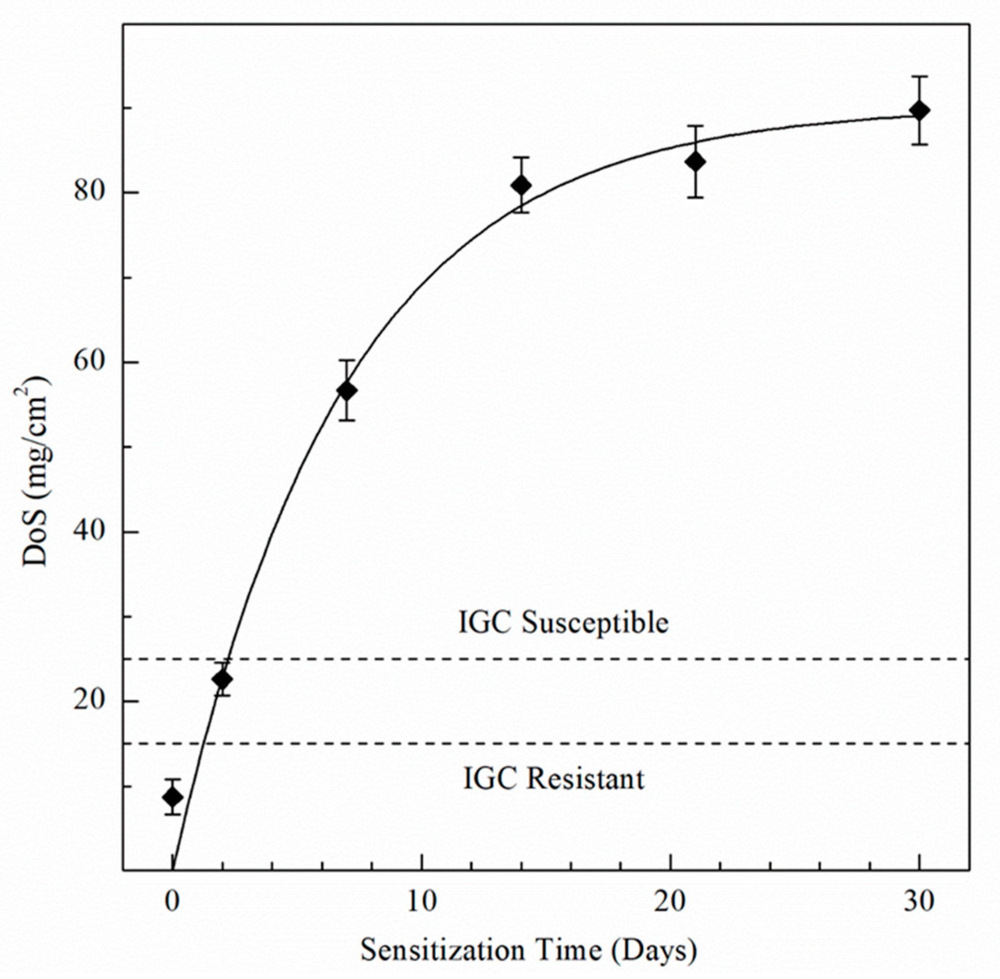 Metals 10 01082 g001