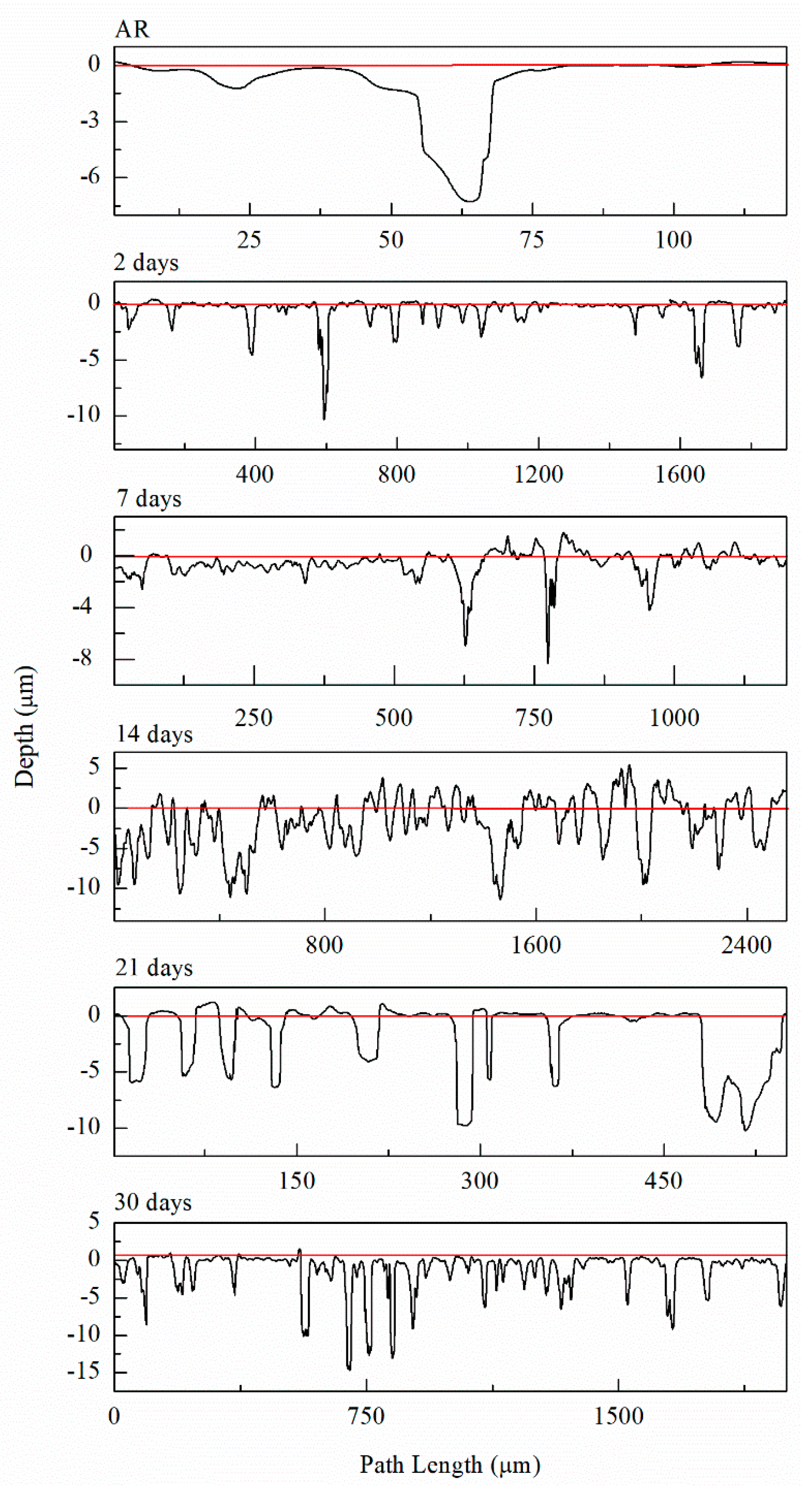 Metals 10 01082 g008