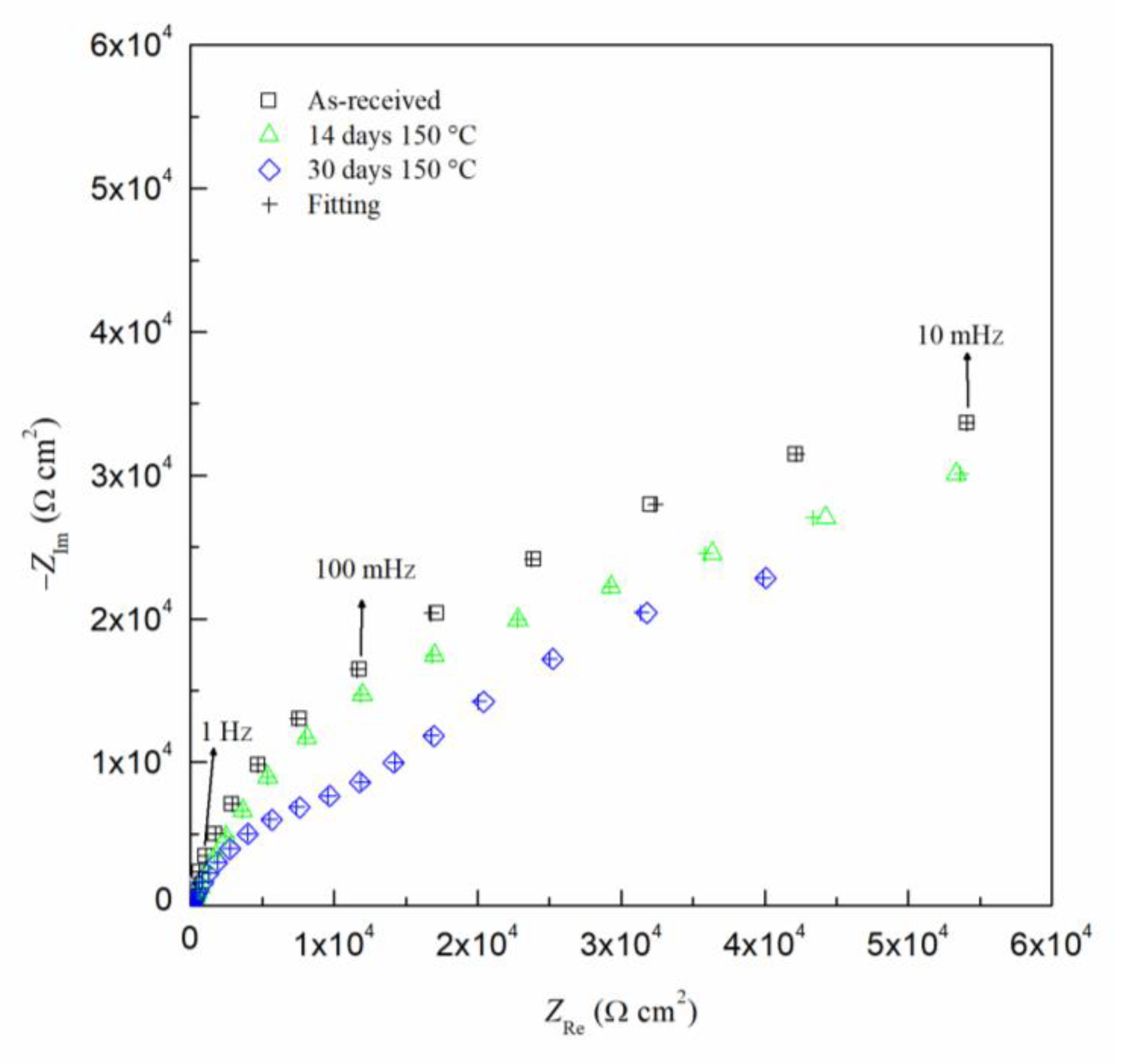 Metals 10 01082 g009