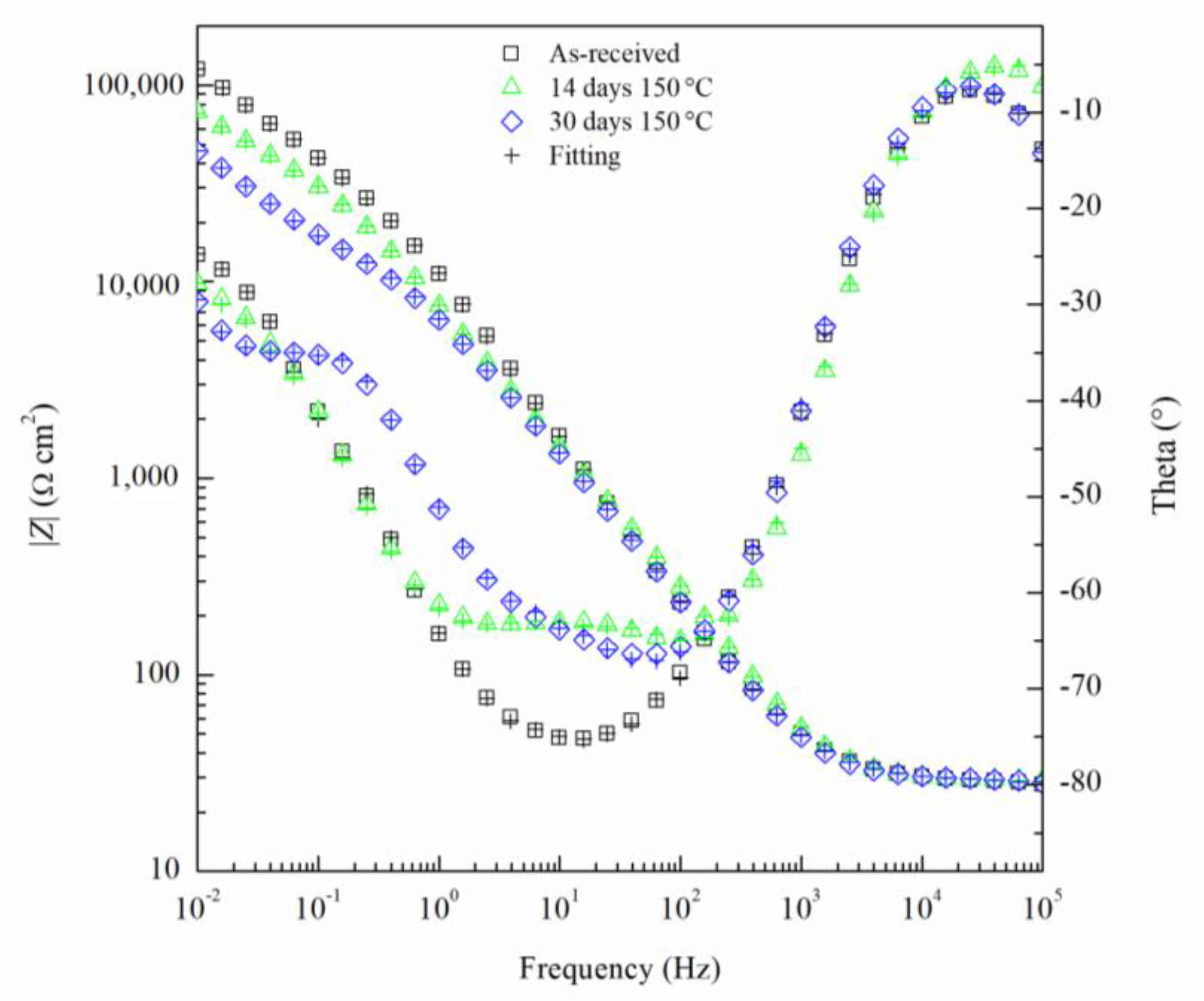 Metals 10 01082 g010