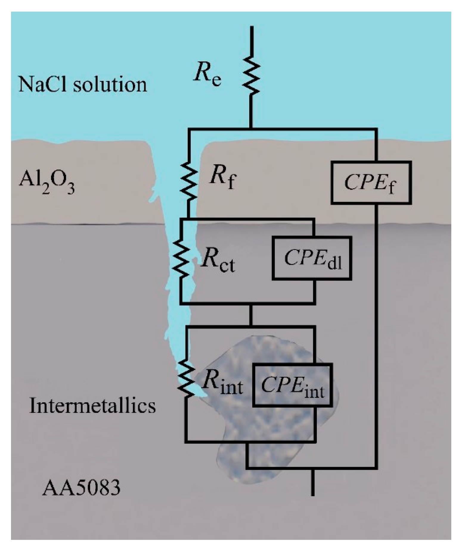 Metals 10 01082 g012