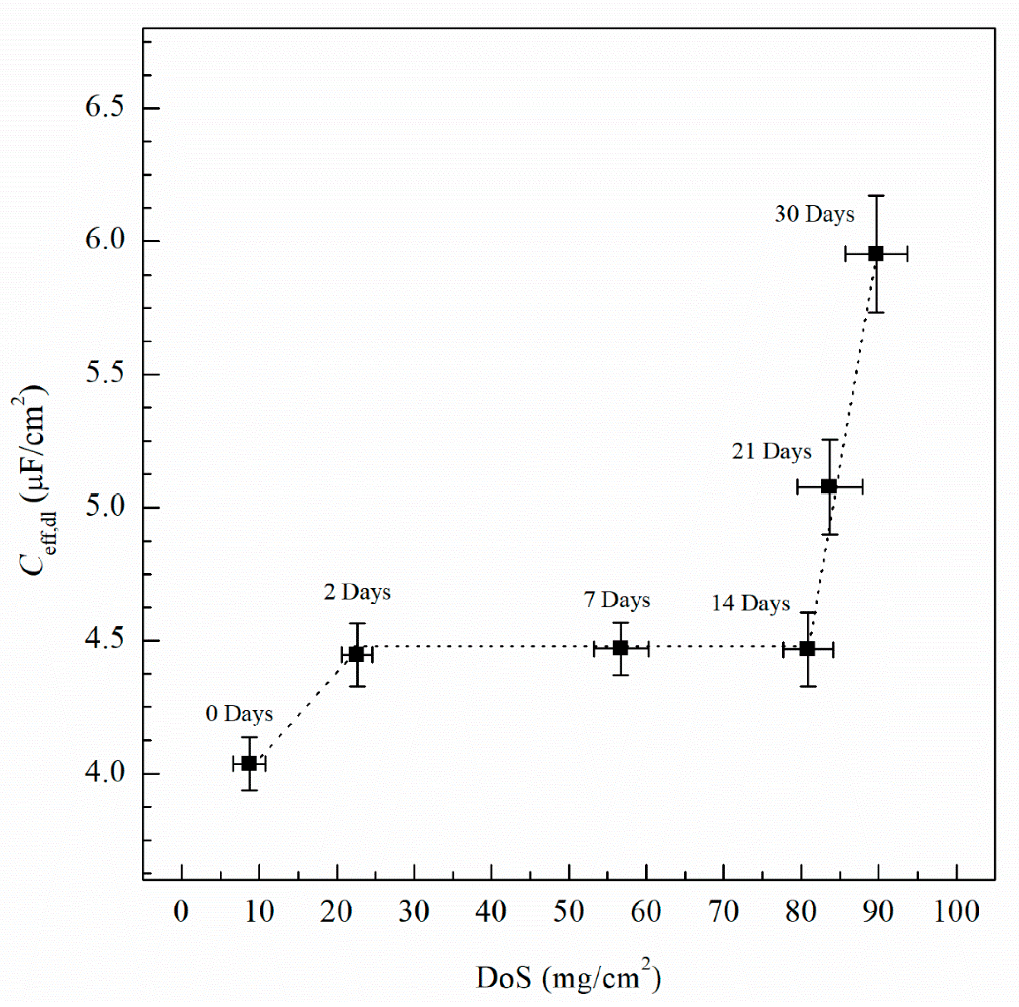 Metals 10 01082 g013